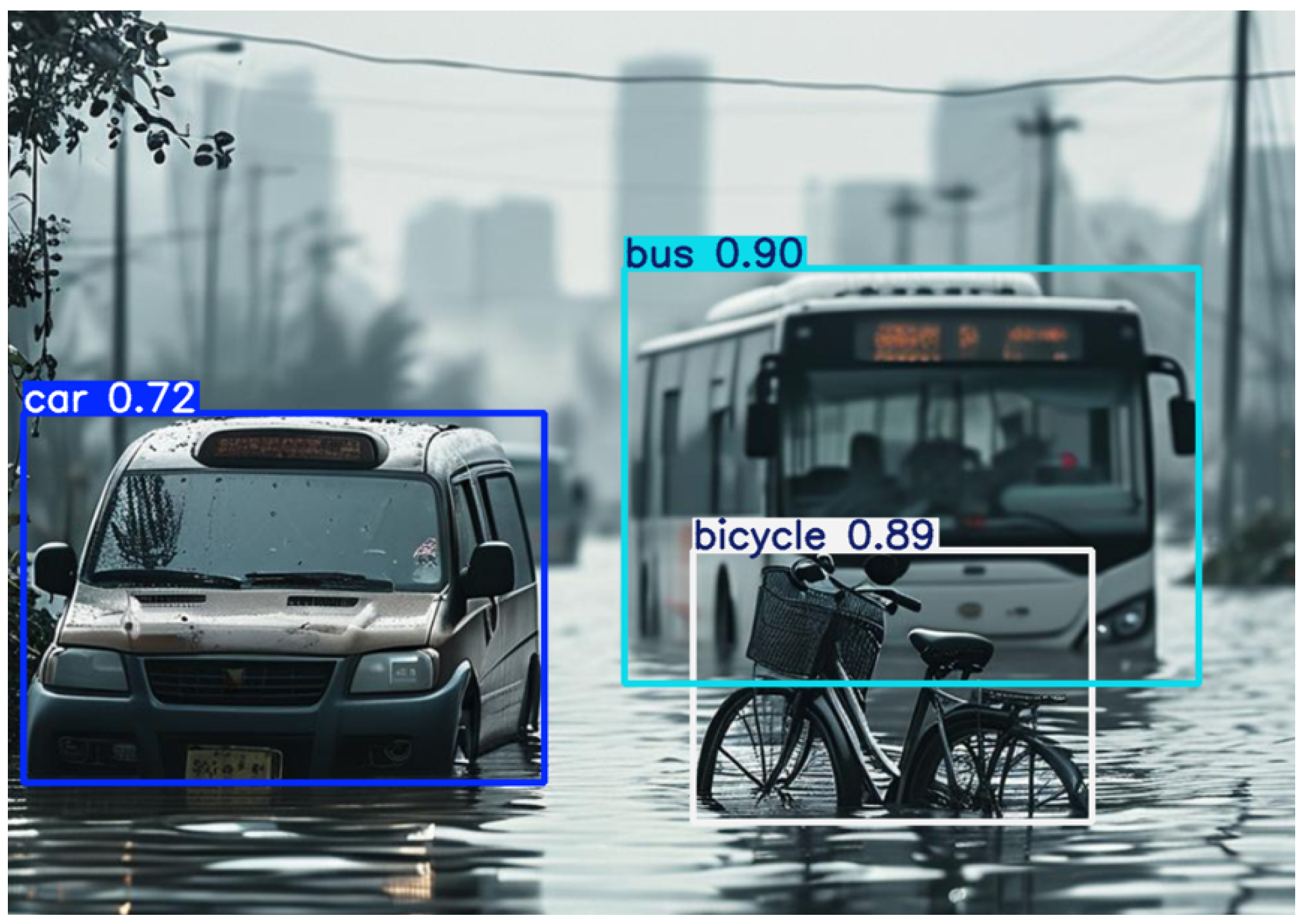 Hydrology 12 00307 g009