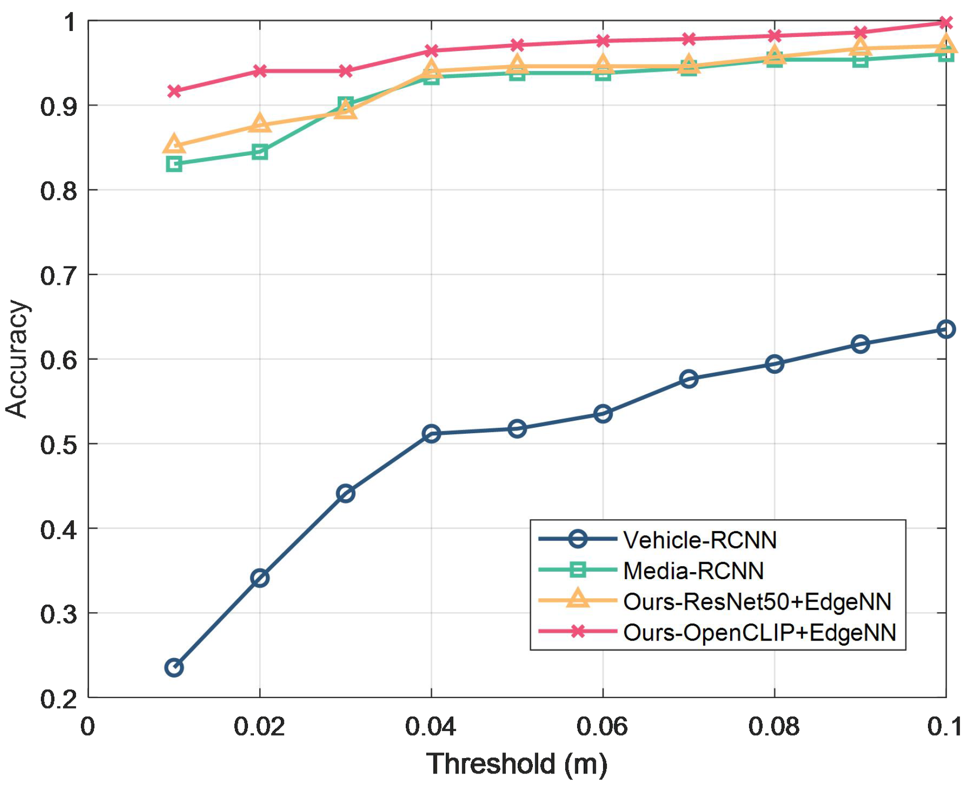 Hydrology 12 00307 g010