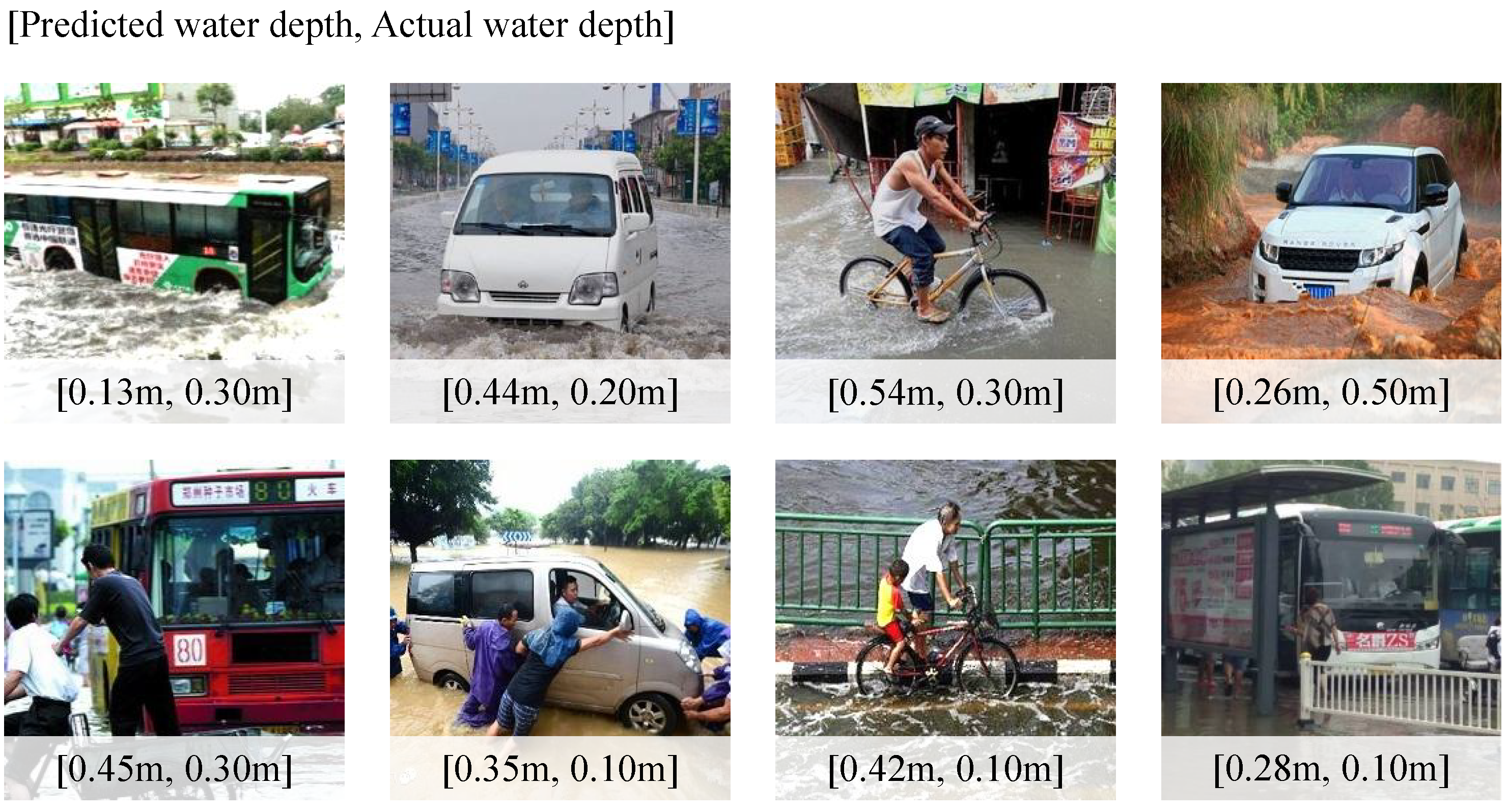 Hydrology 12 00307 g011