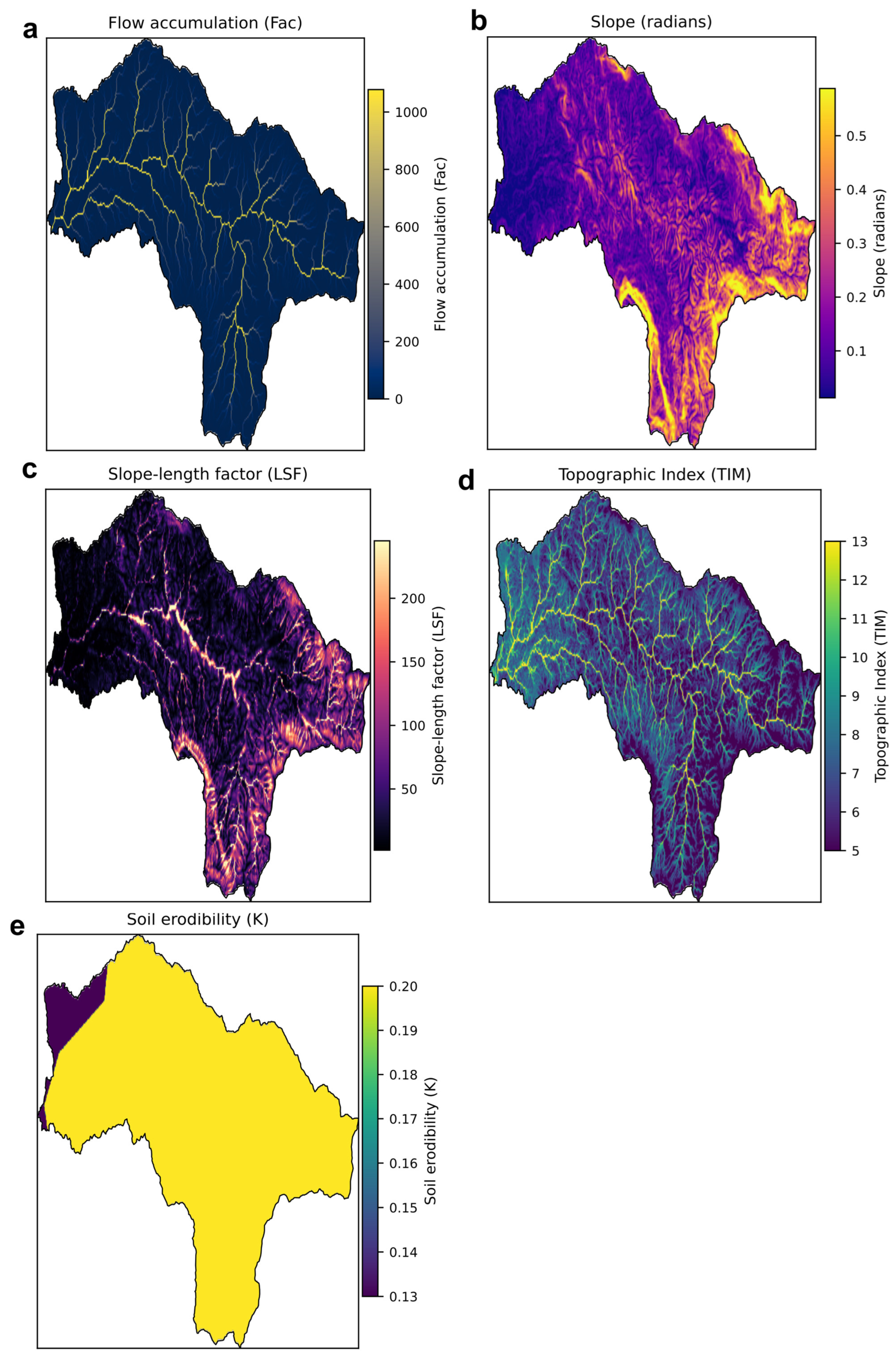 Hydrology 12 00309 g0a3 Hydrology 12 00309 g0a3