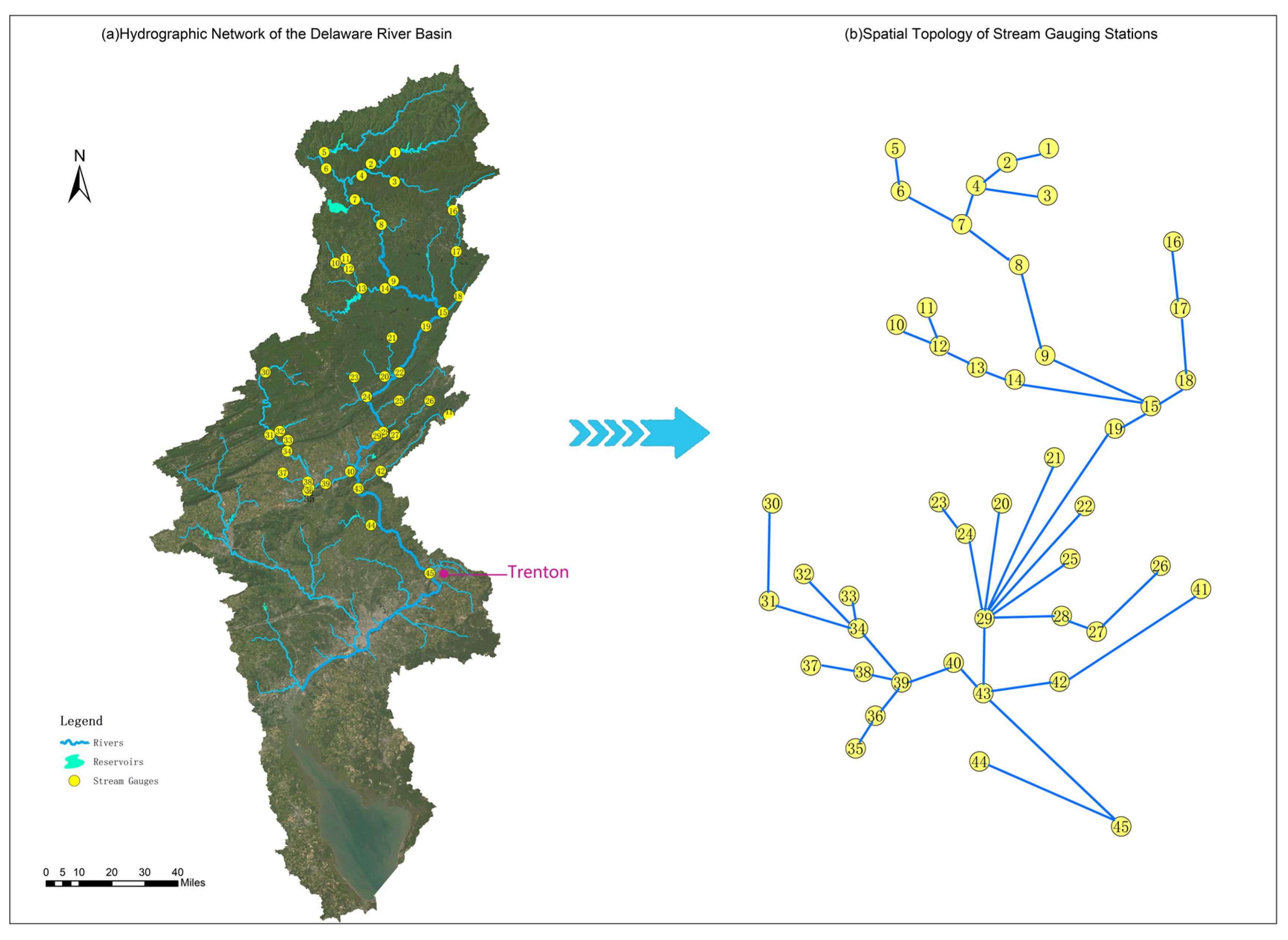 Hydrology 12 00322 g004