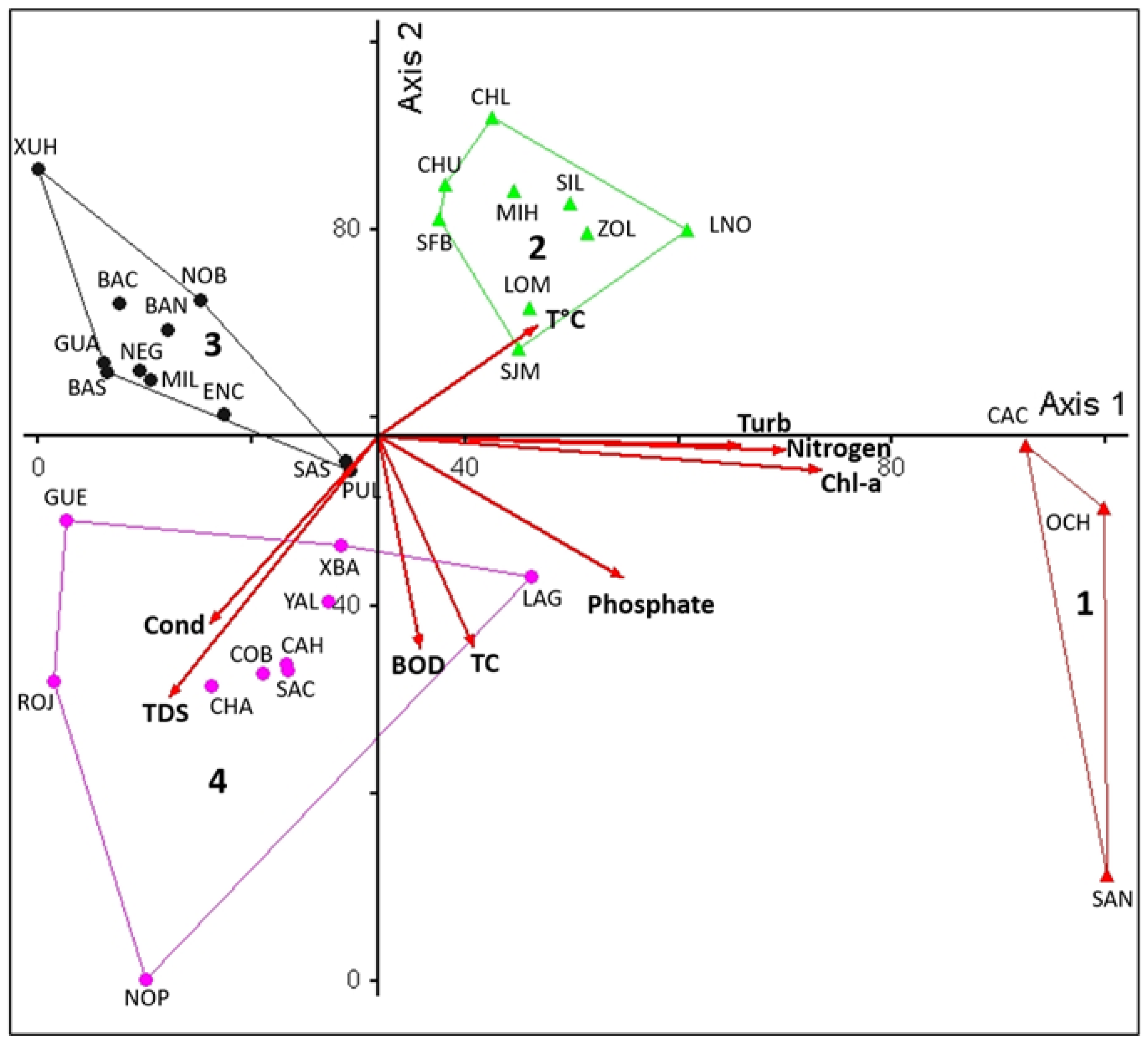 Hydrology 13 00006 g005