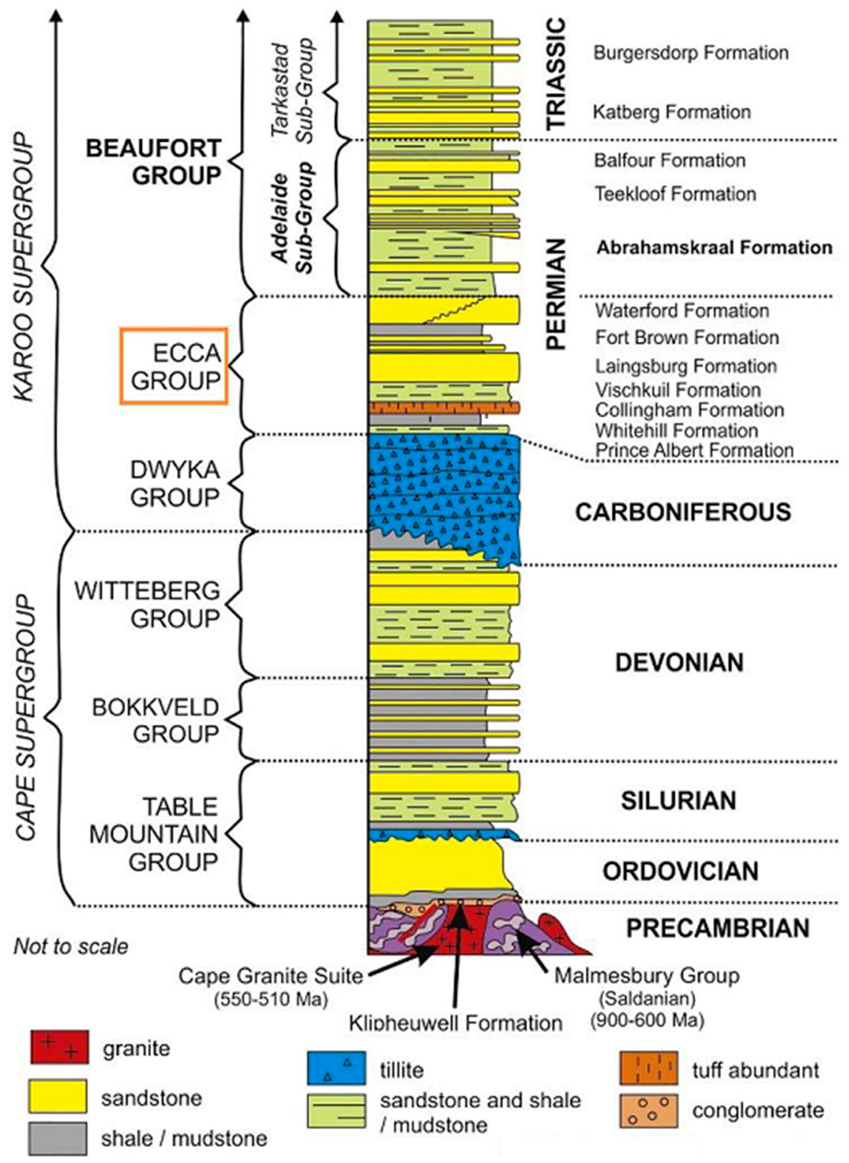 Hydrology 13 00014 g002