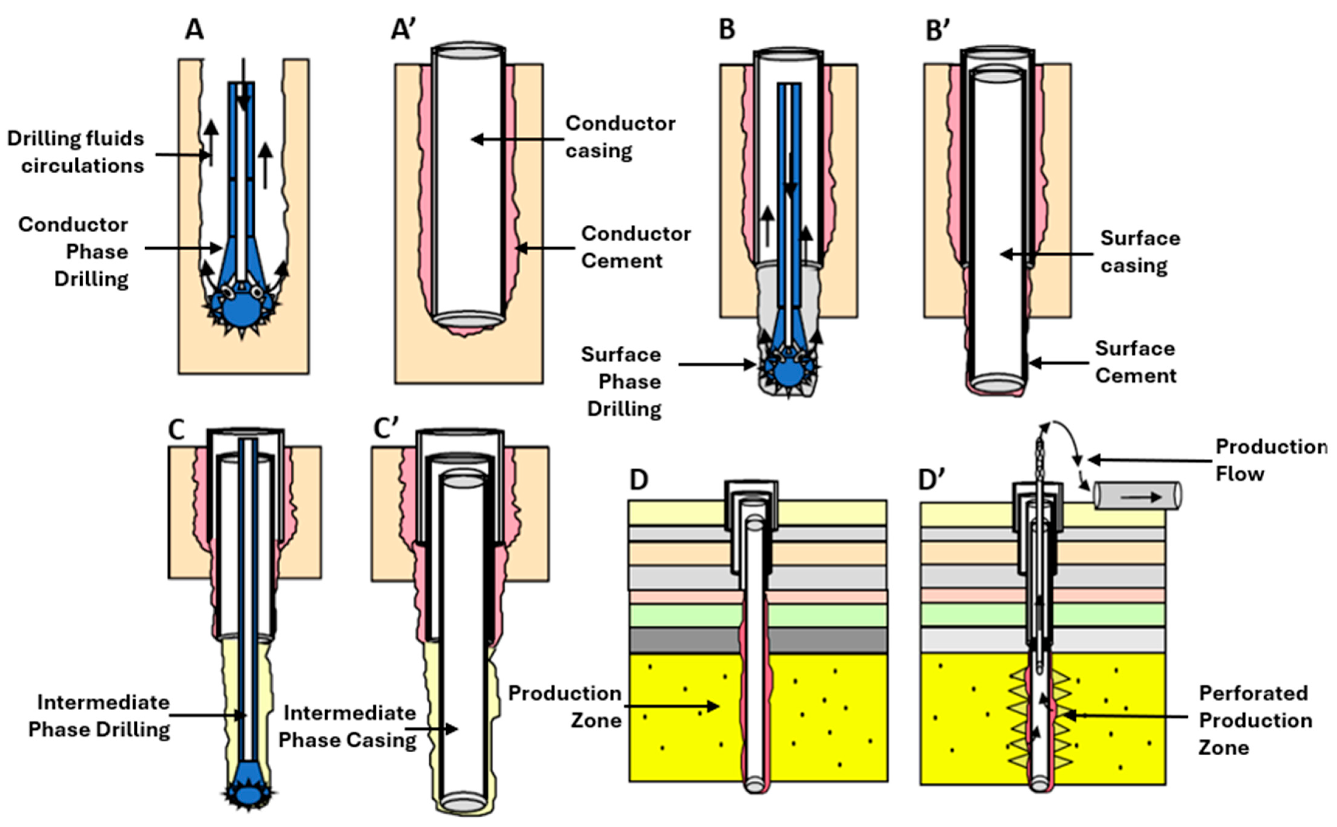 Hydrology 13 00014 g004