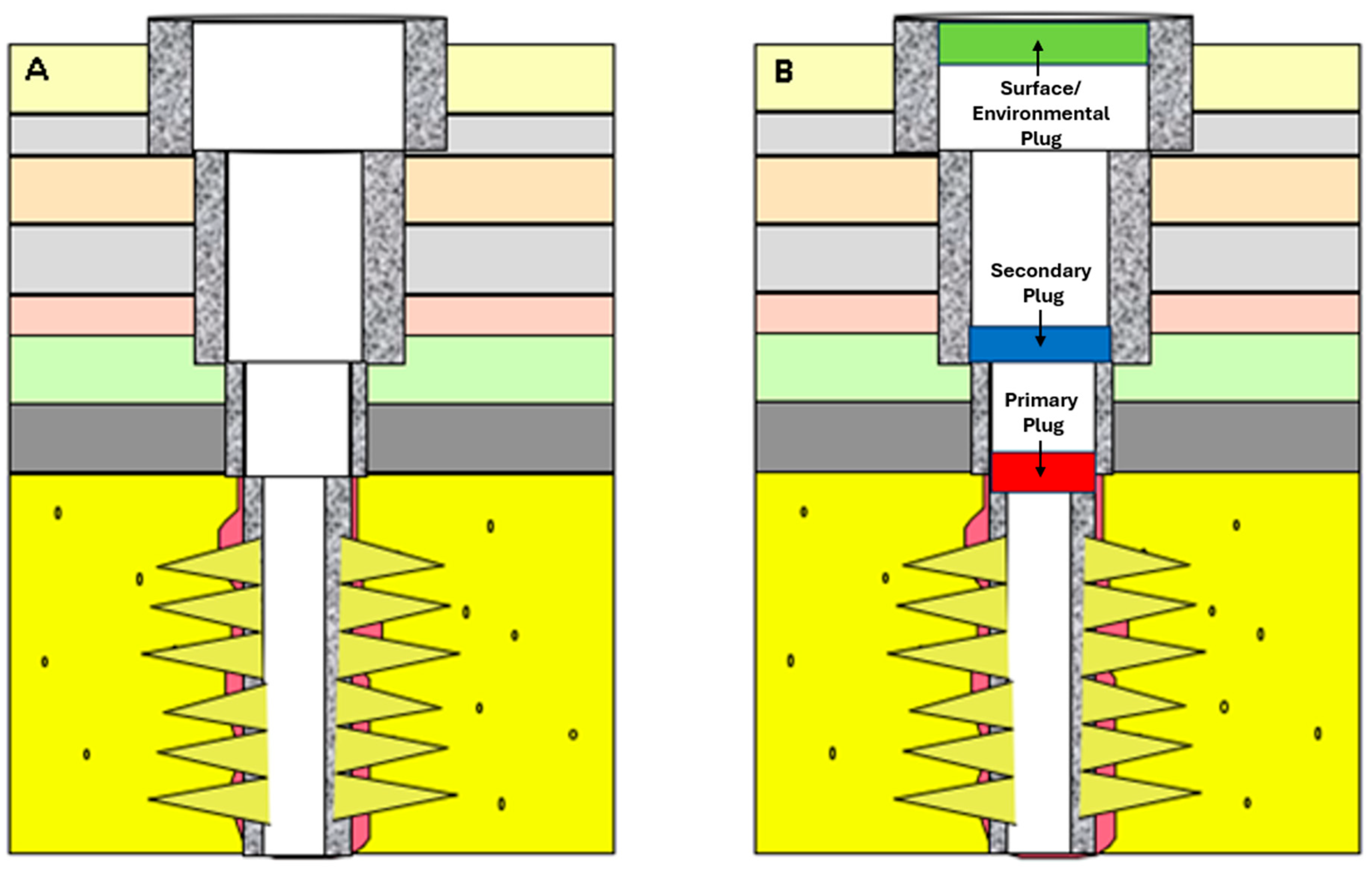 Hydrology 13 00014 g005