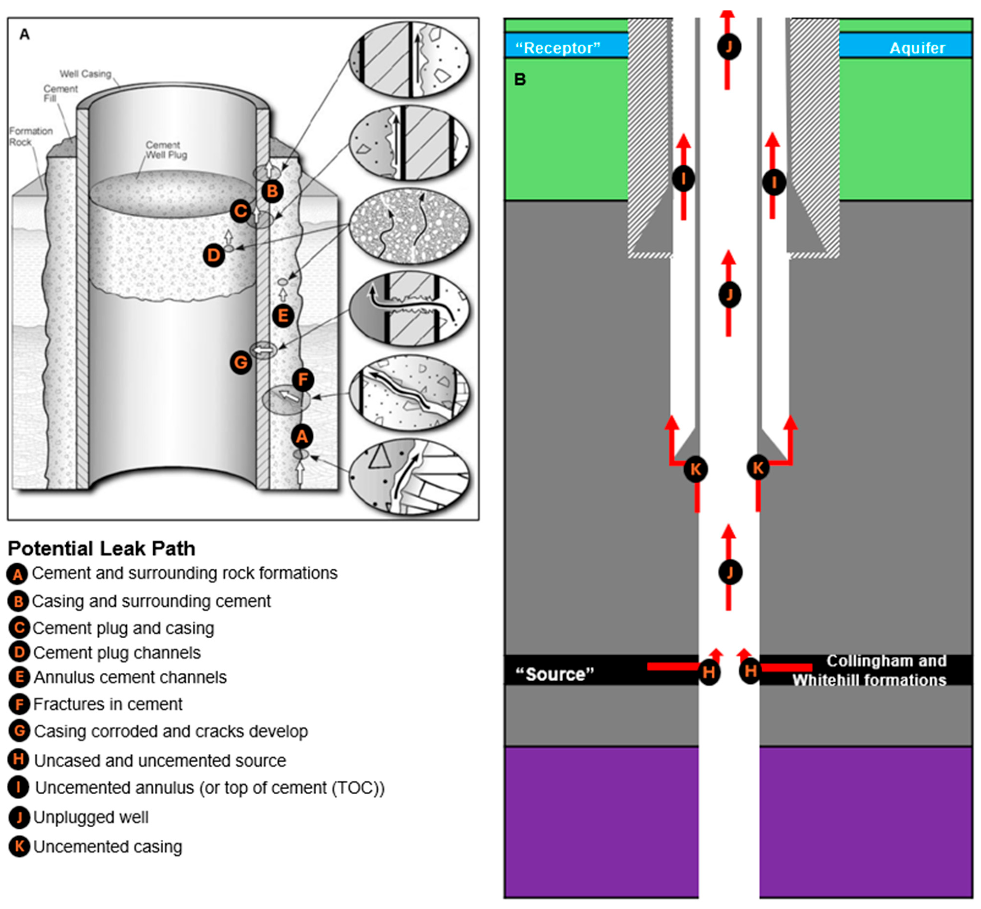 Hydrology 13 00014 g006