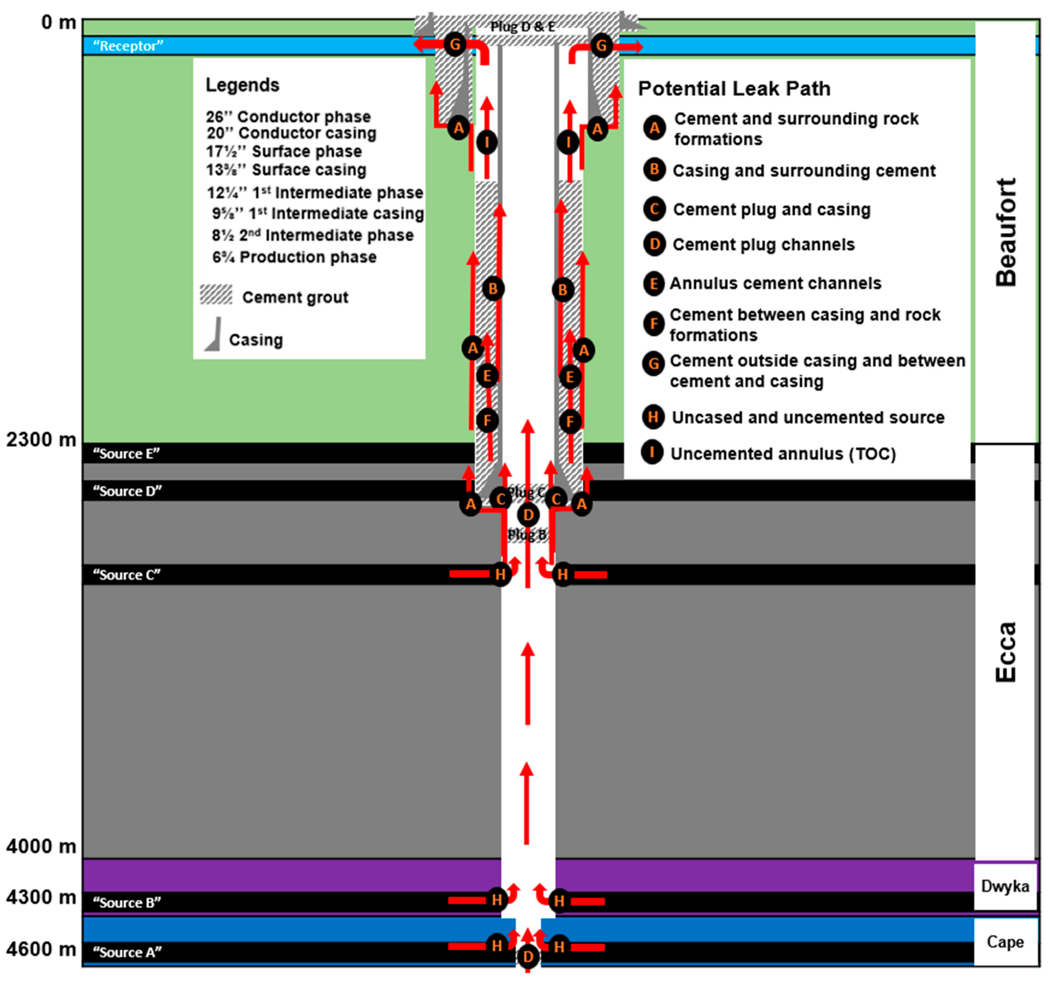 Hydrology 13 00014 g008