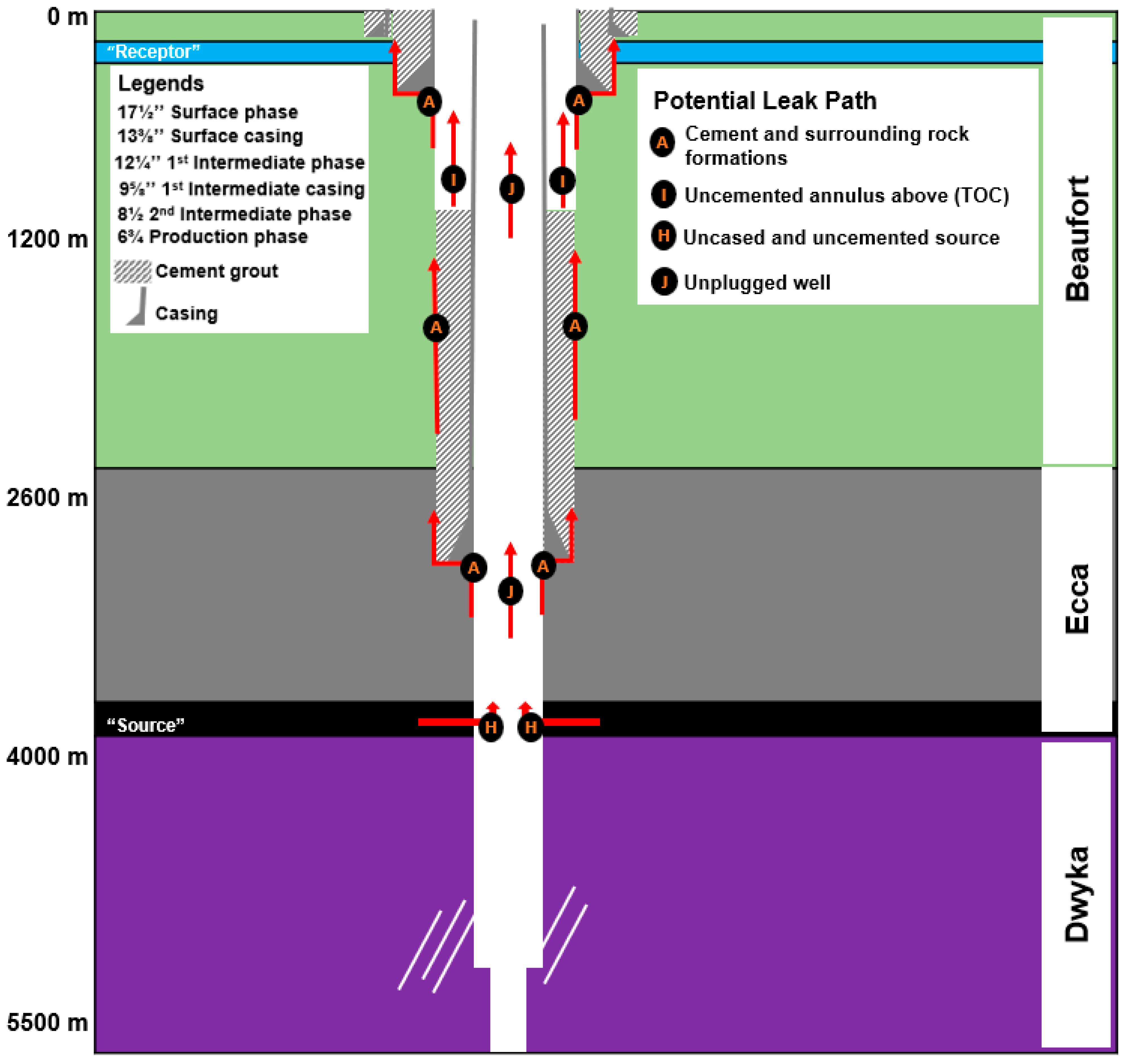 Hydrology 13 00014 g009