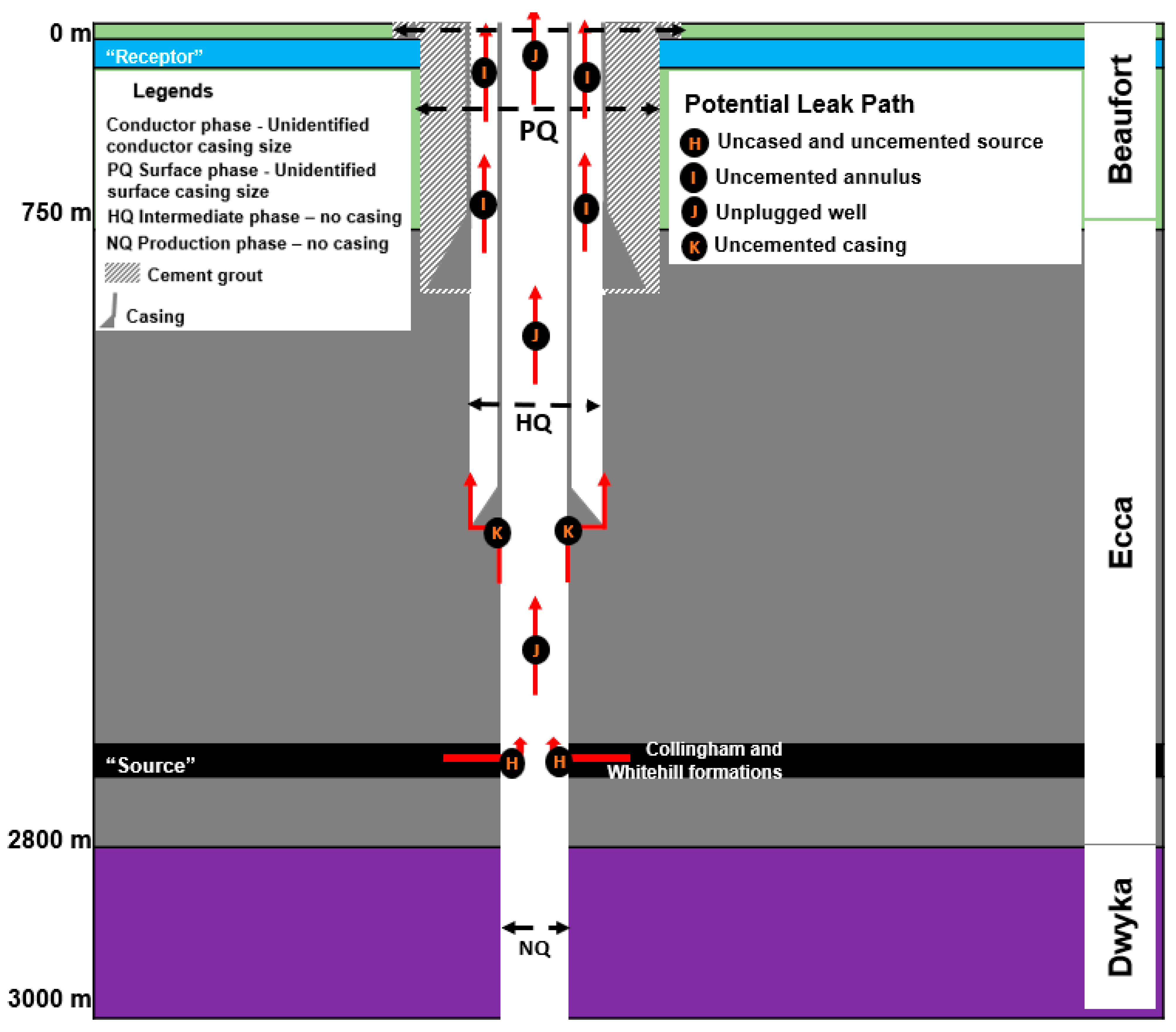 Hydrology 13 00014 g010