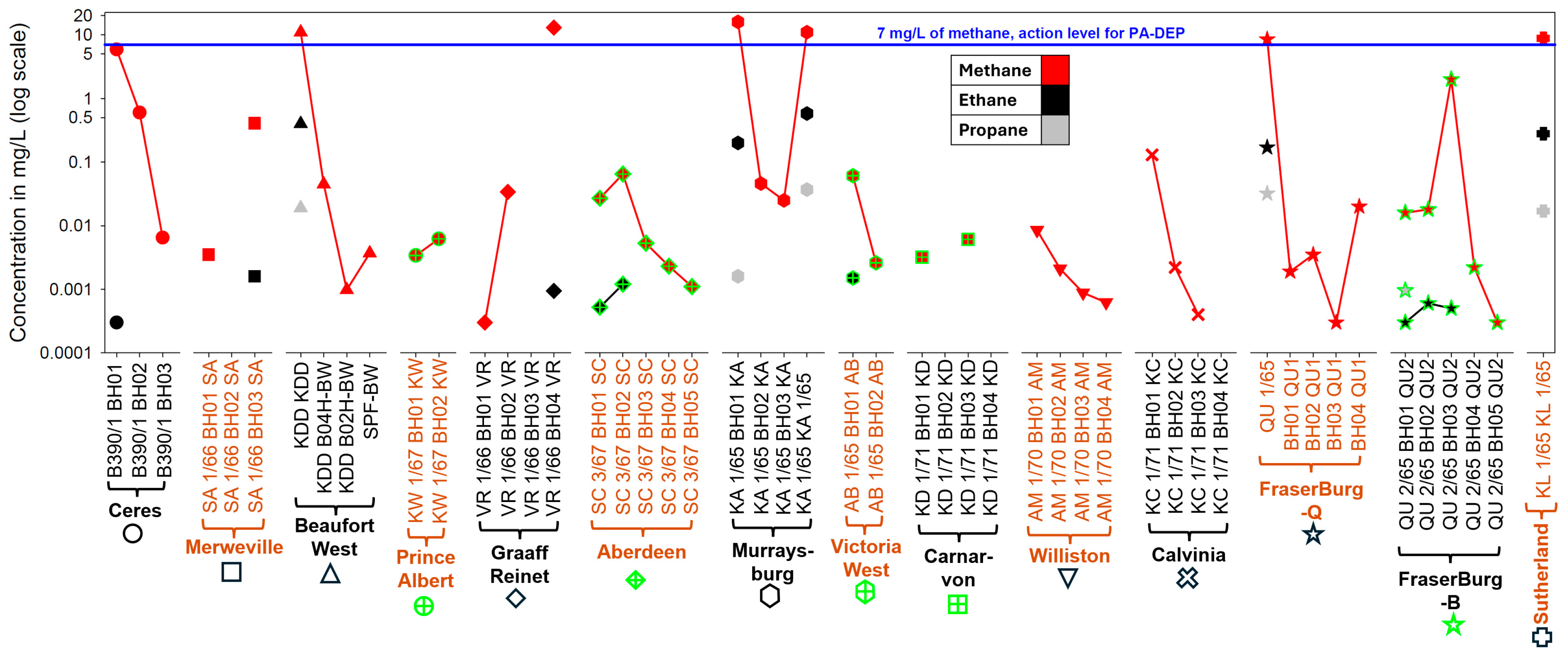 Hydrology 13 00014 g011