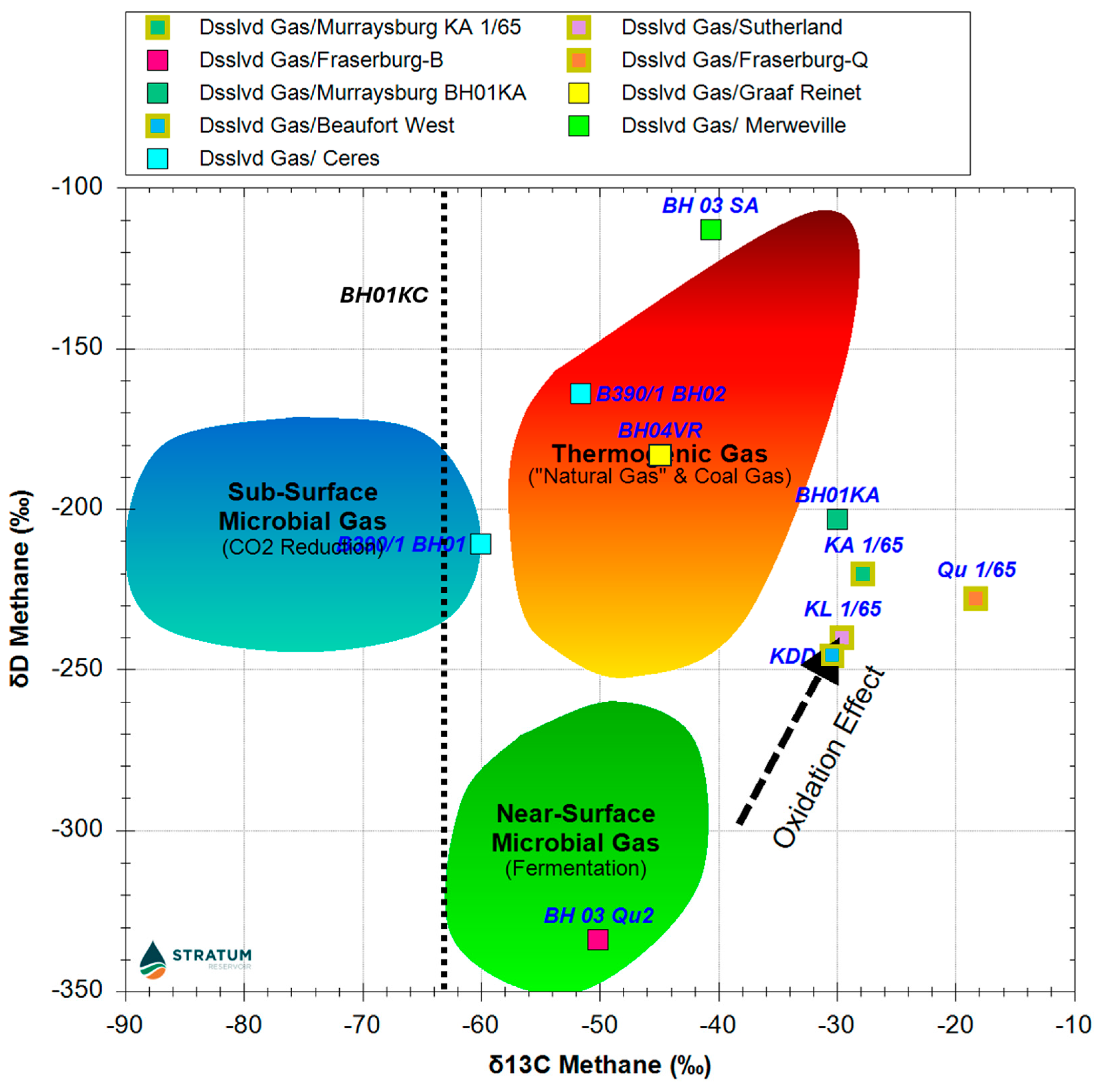 Hydrology 13 00014 g012
