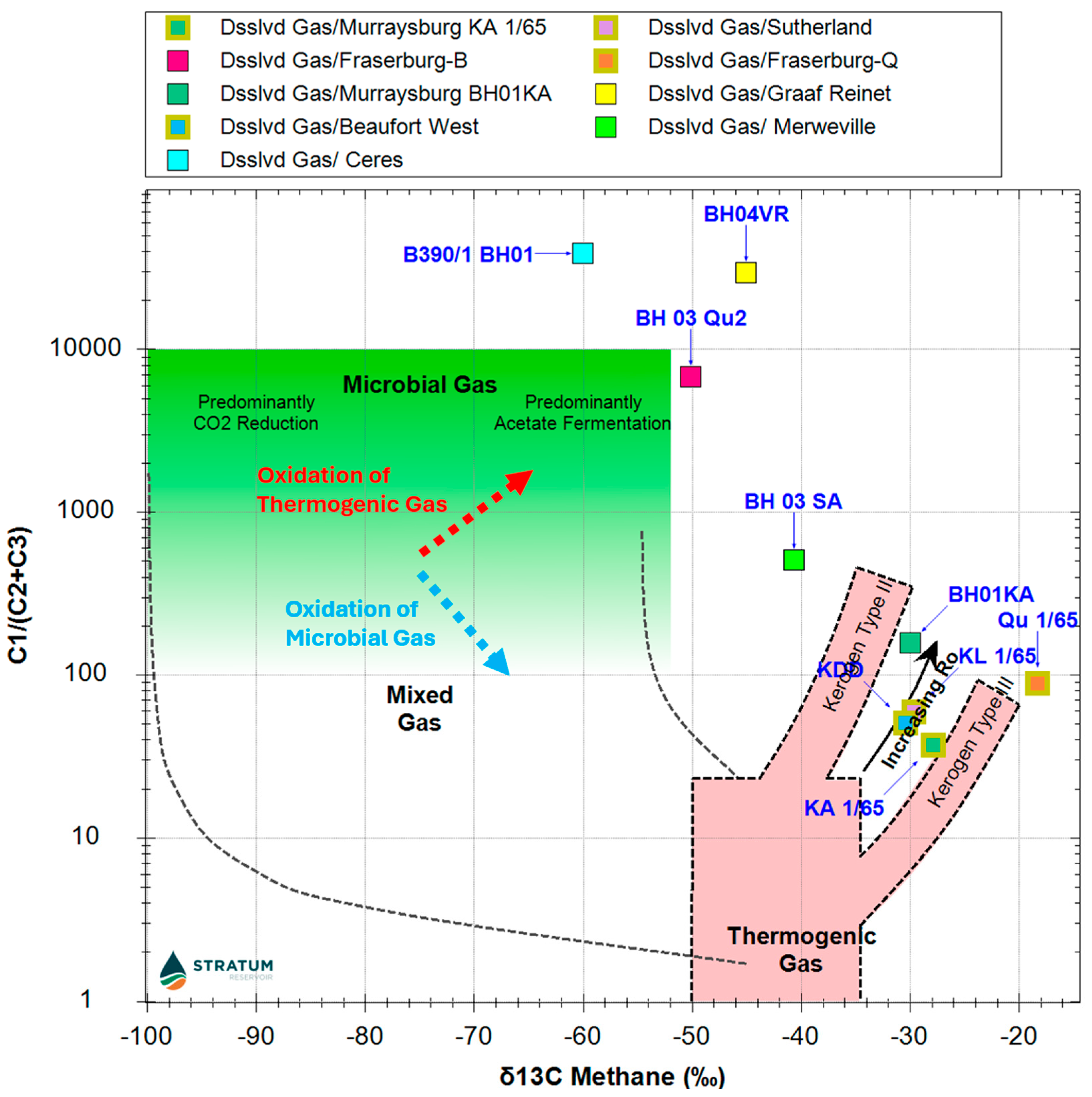 Hydrology 13 00014 g013
