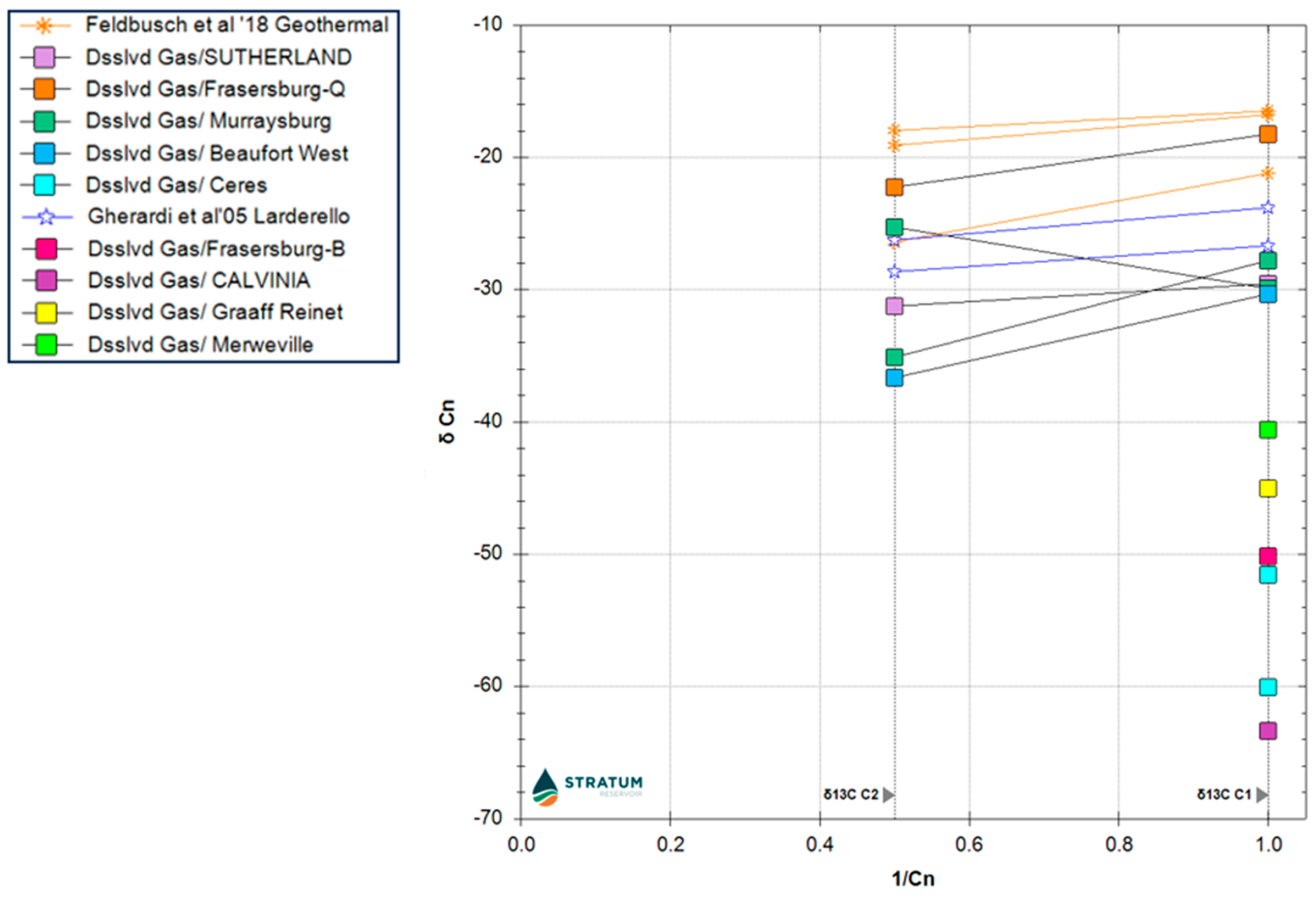 Hydrology 13 00014 g014
