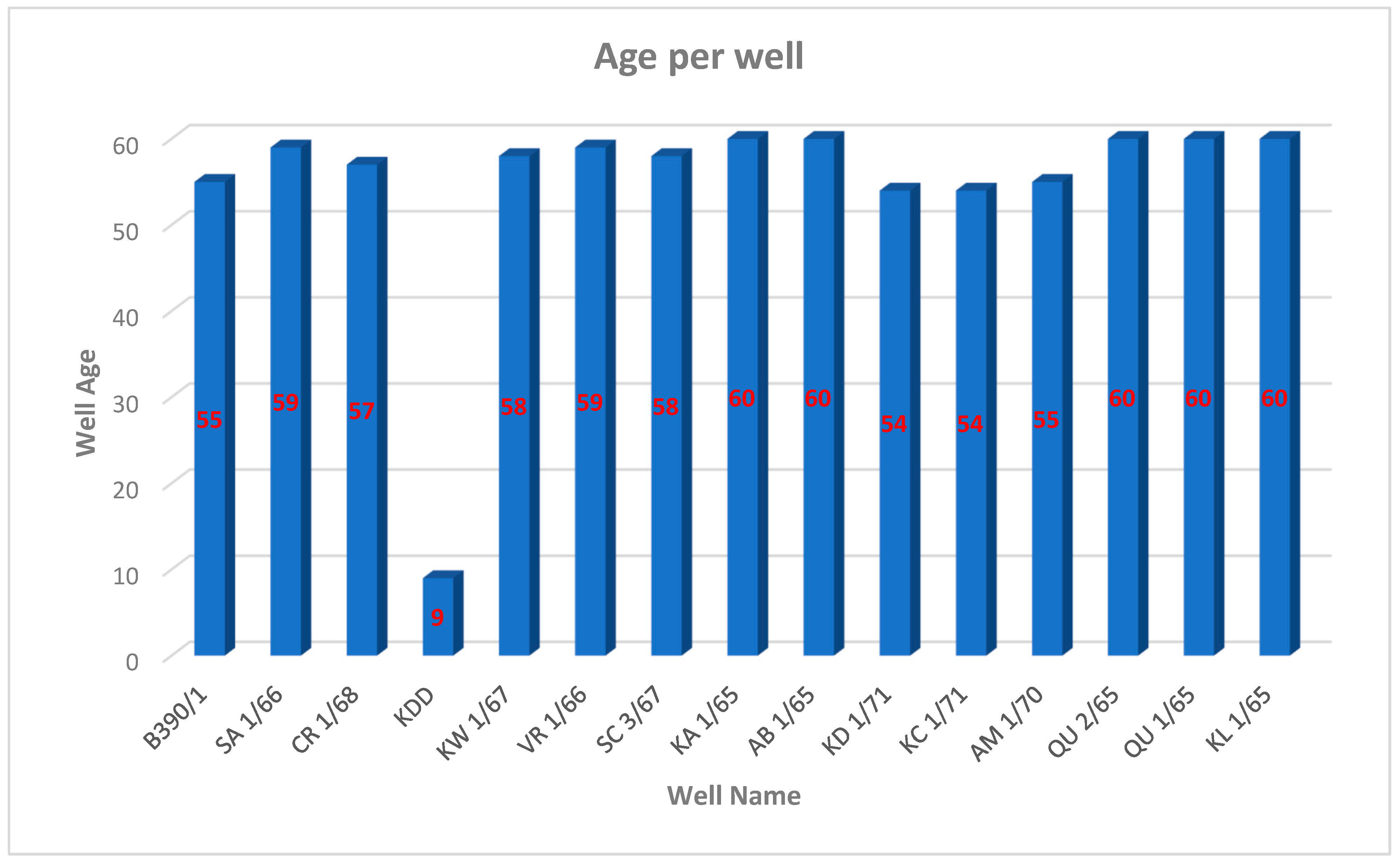Hydrology 13 00014 g015