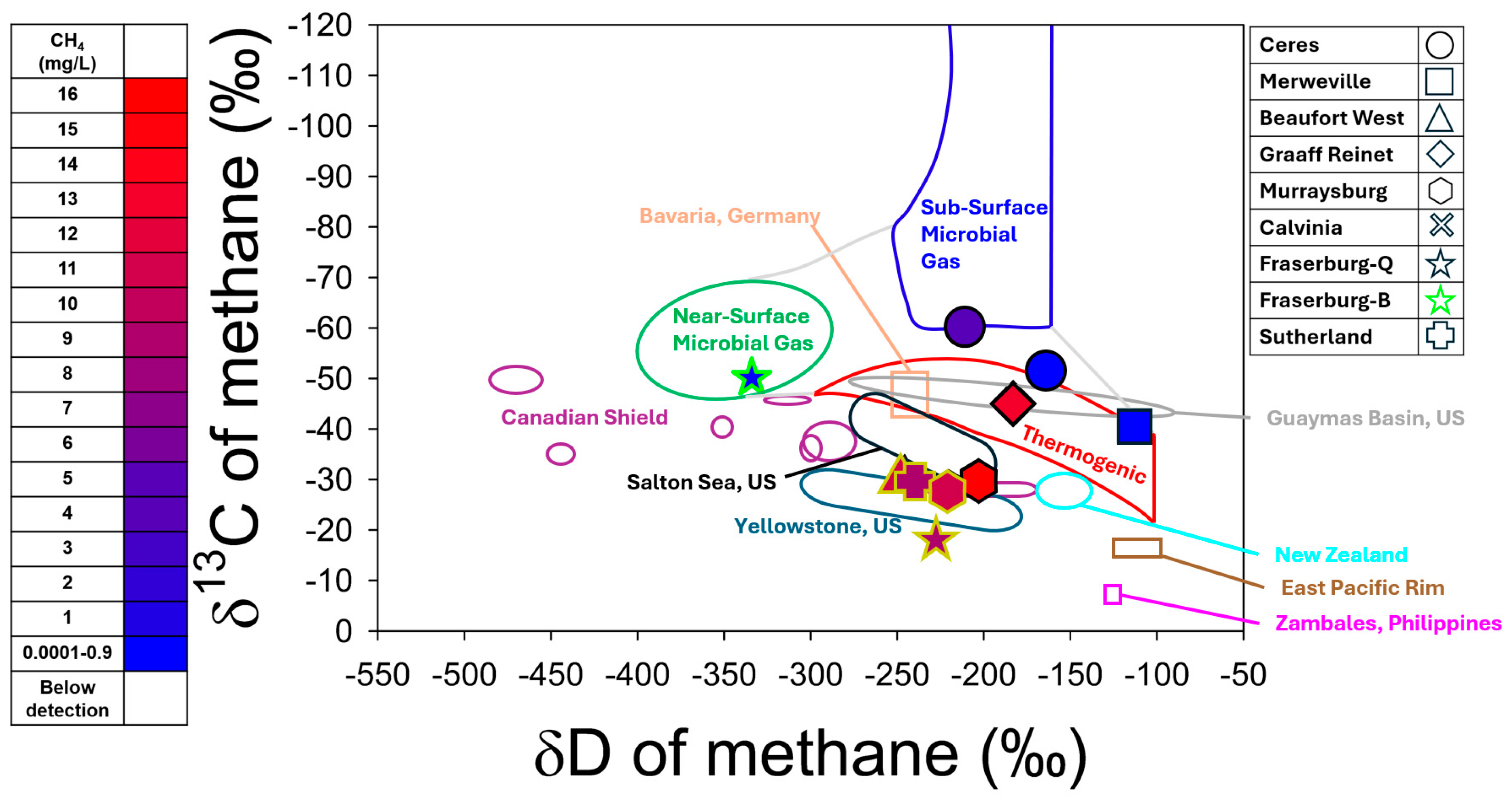 Hydrology 13 00014 g016