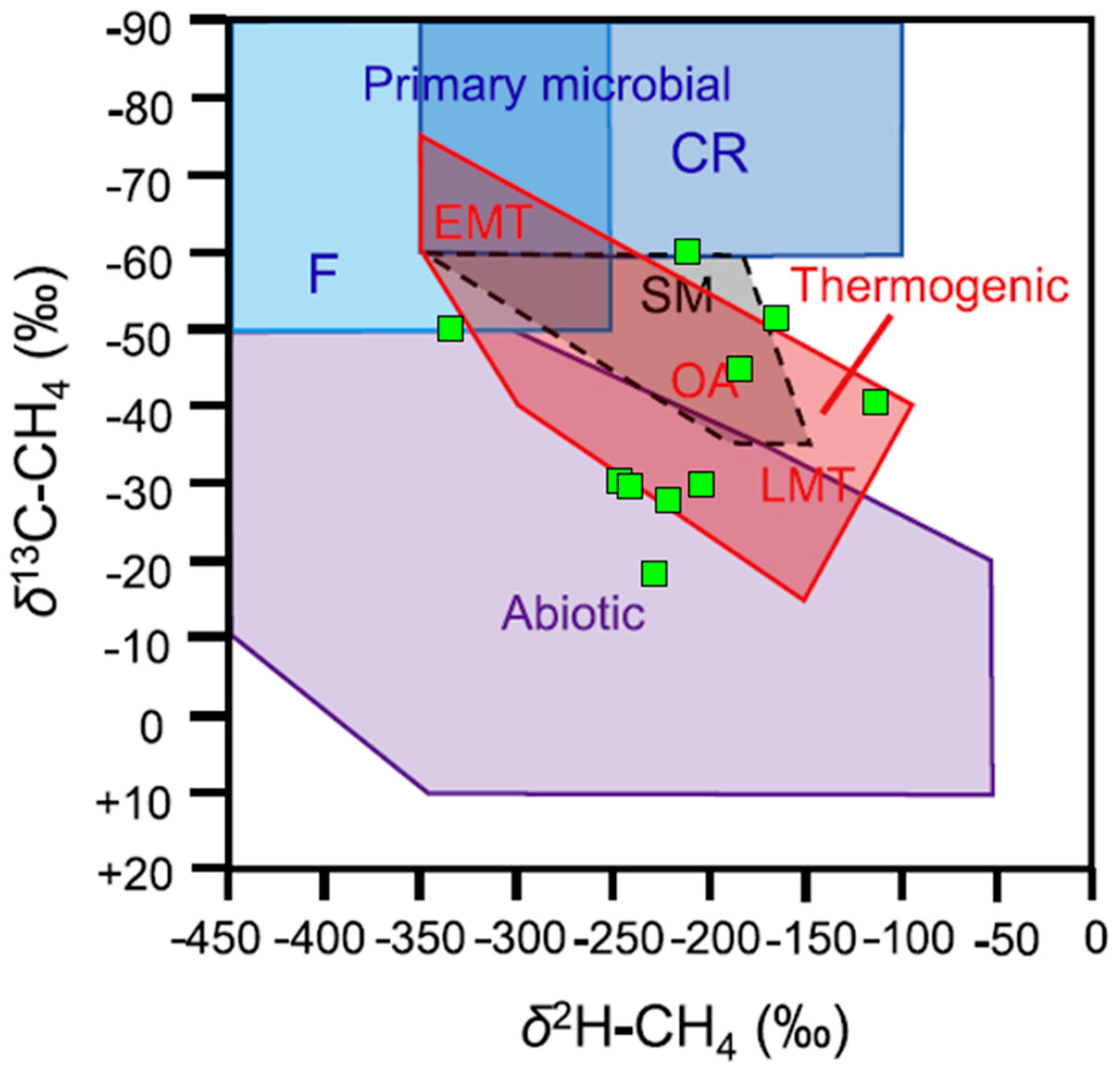 Hydrology 13 00014 g017