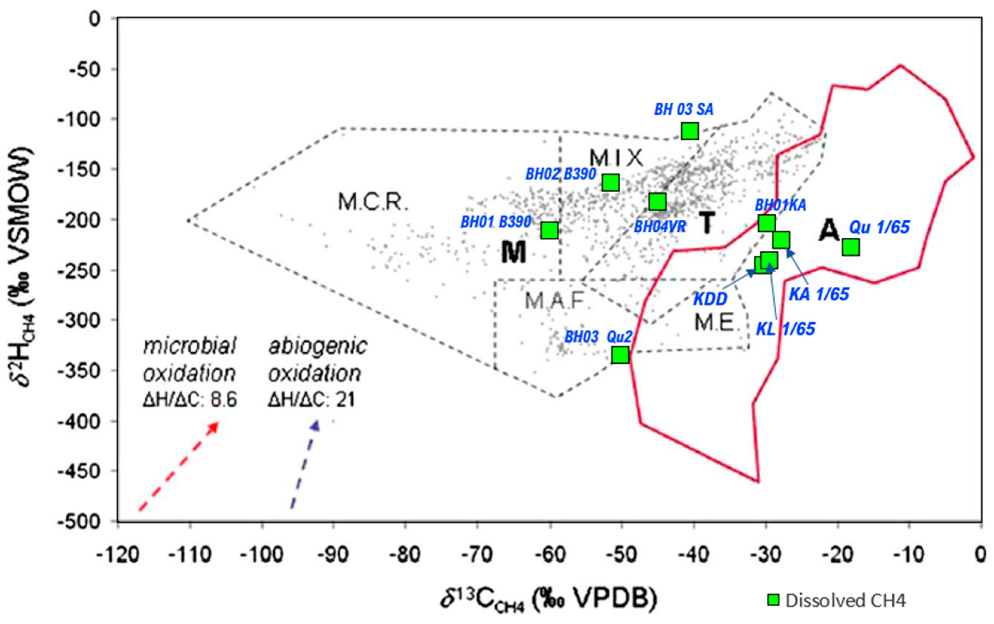 Hydrology 13 00014 g018