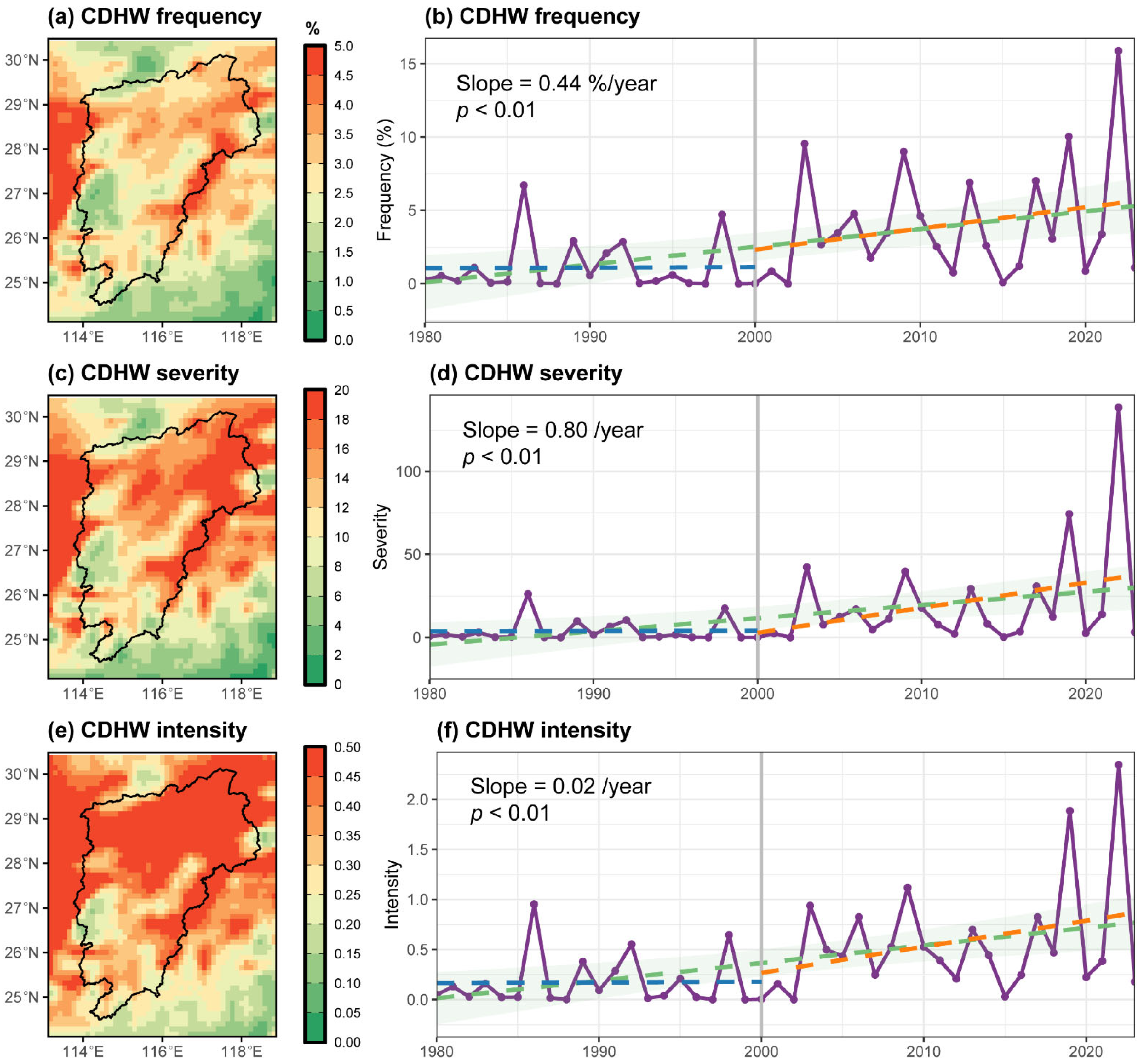 Hydrology 13 00016 g002