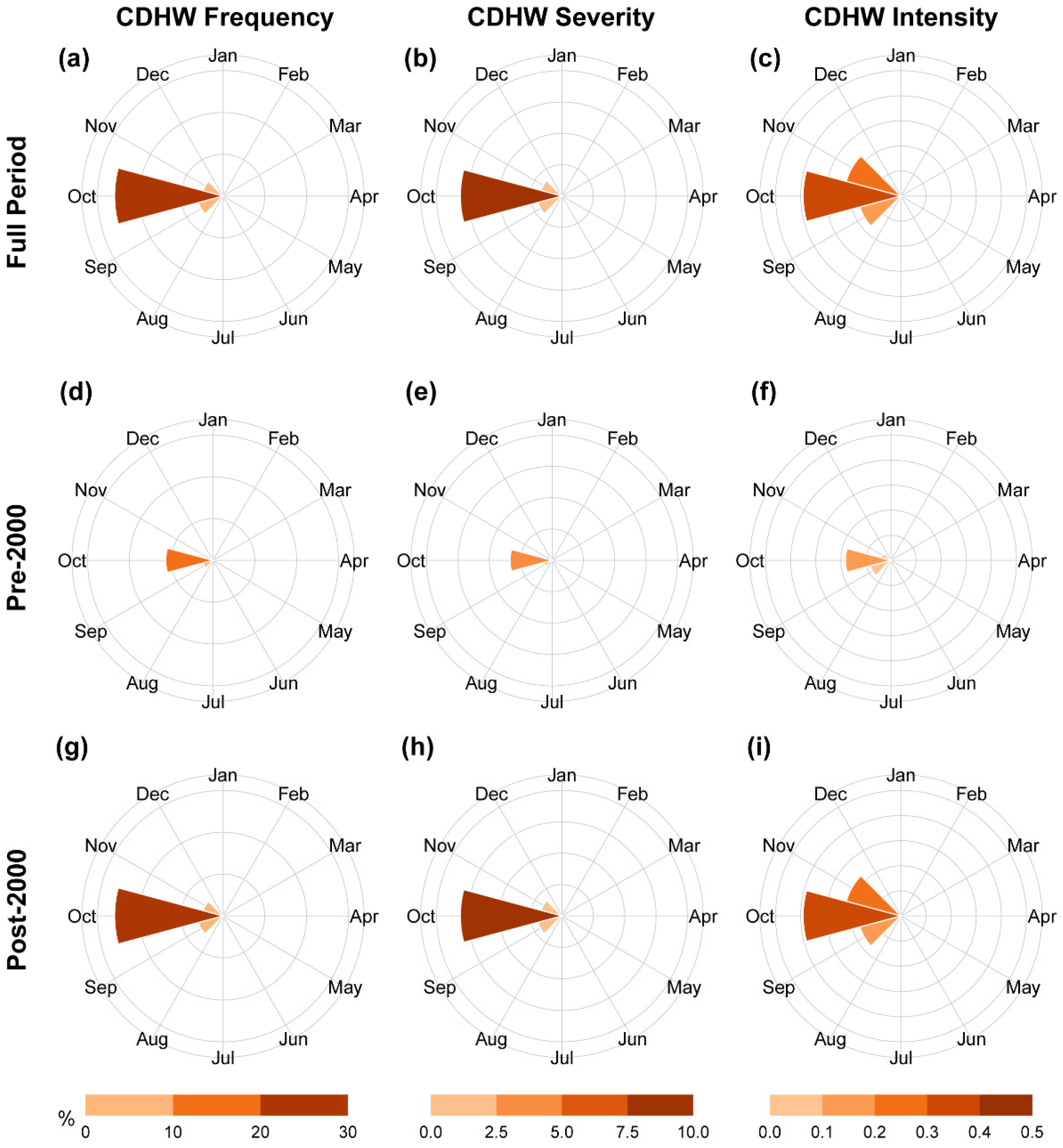 Hydrology 13 00016 g004