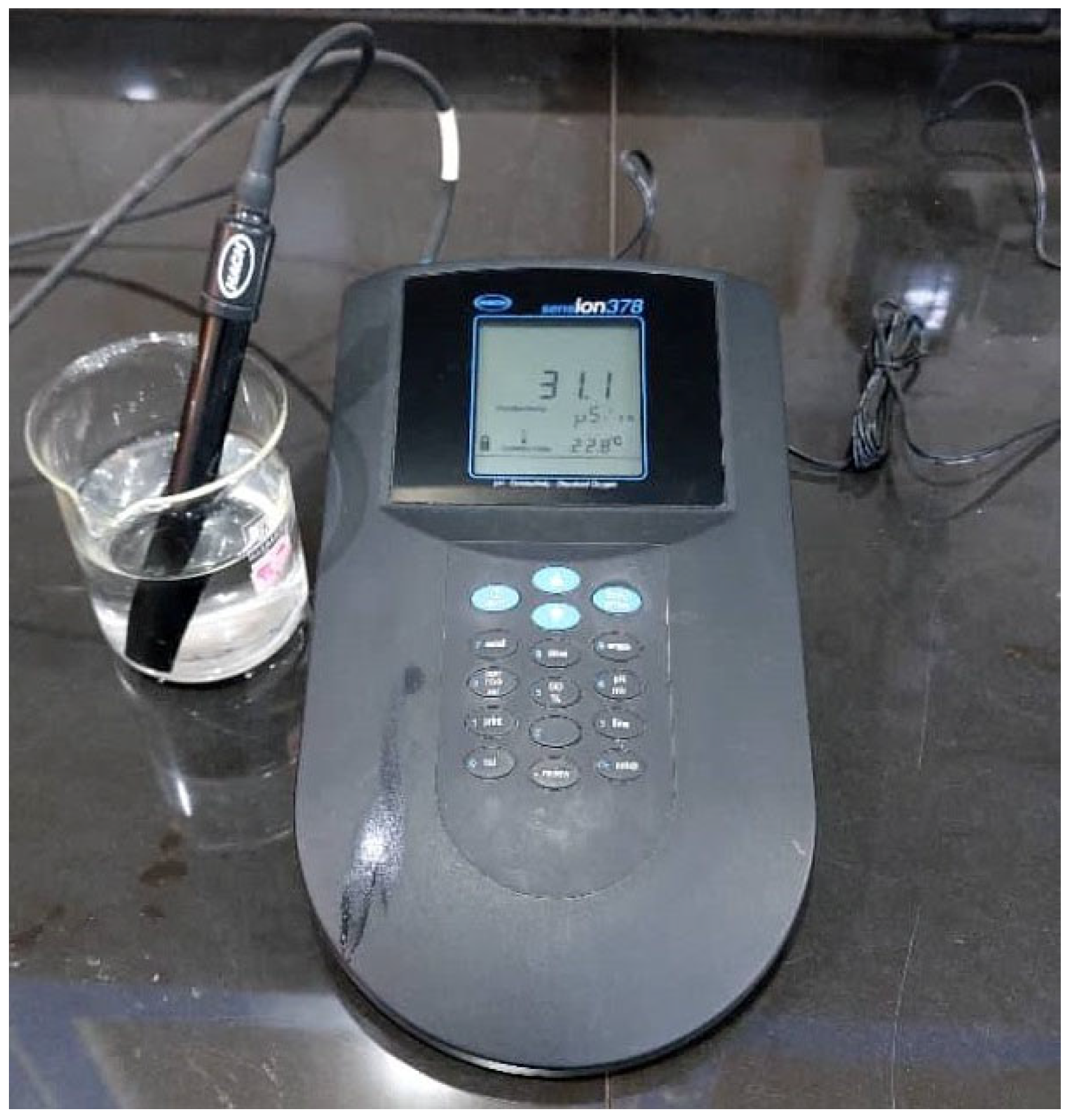 Hydrology 13 00022 g006