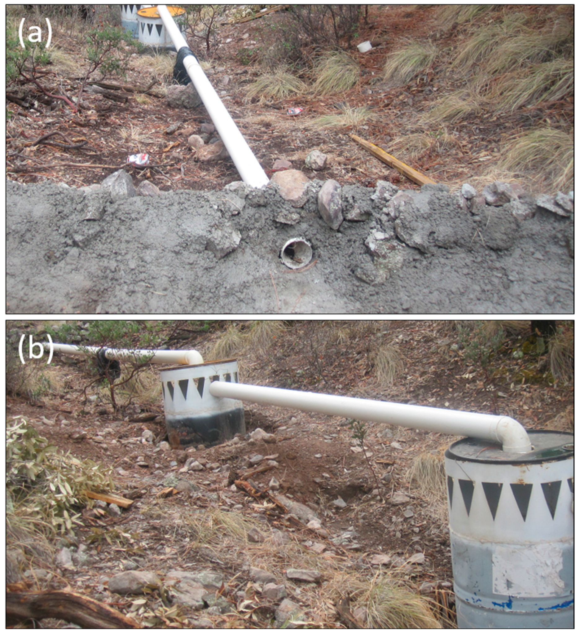 Hydrology 13 00027 g002