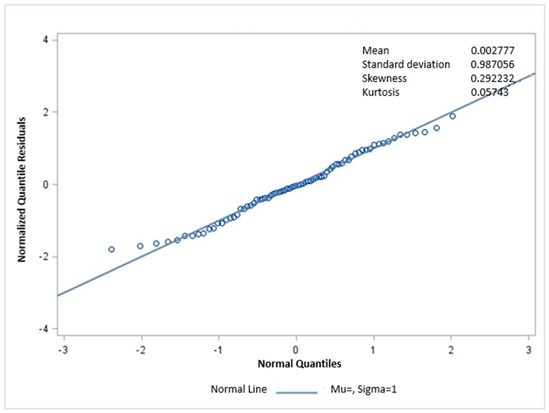 Hydrology 13 00027 g006