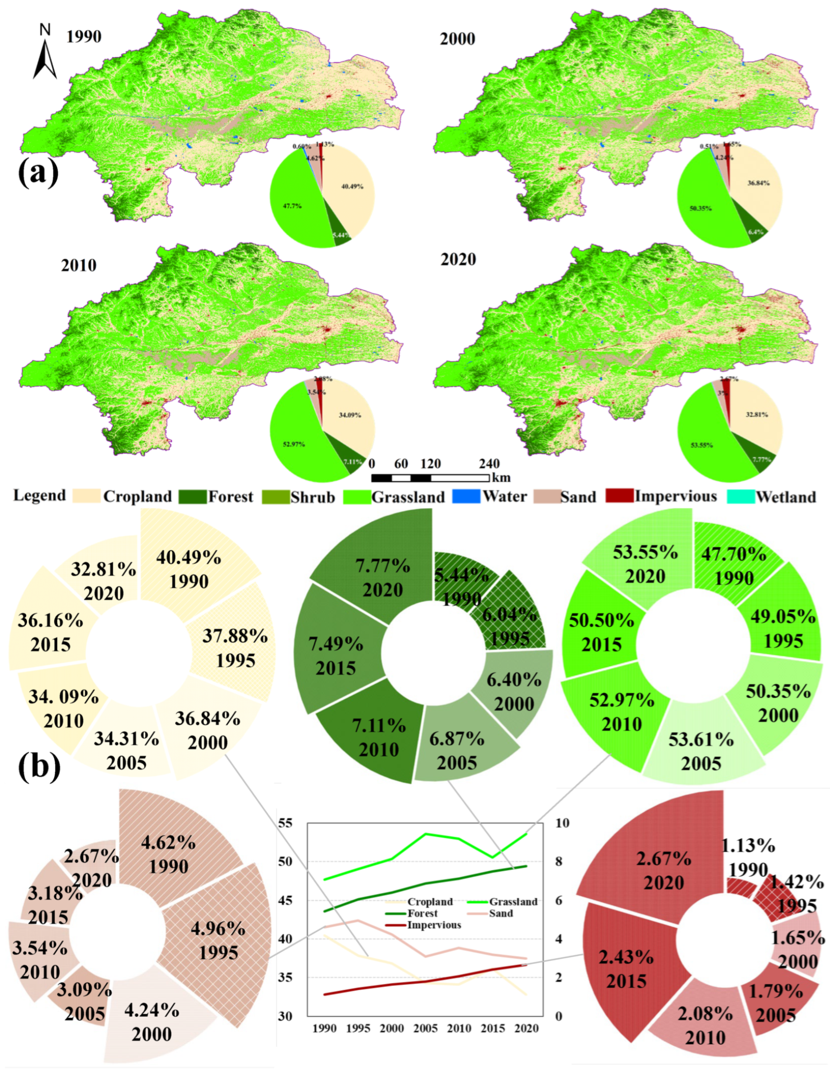 Hydrology 13 00042 g002 Hydrology 13 00042 g002