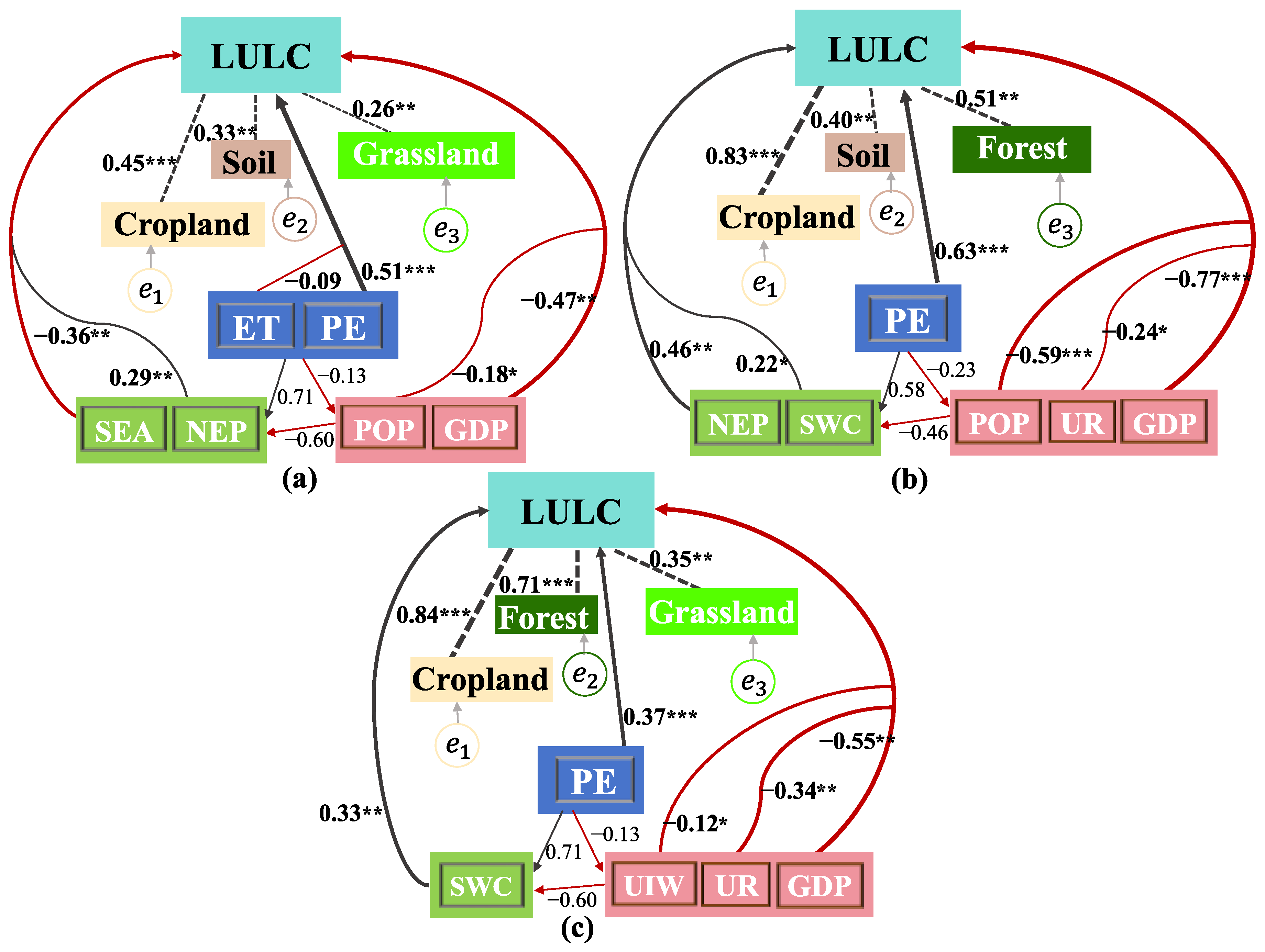 Hydrology 13 00042 g005 Hydrology 13 00042 g005