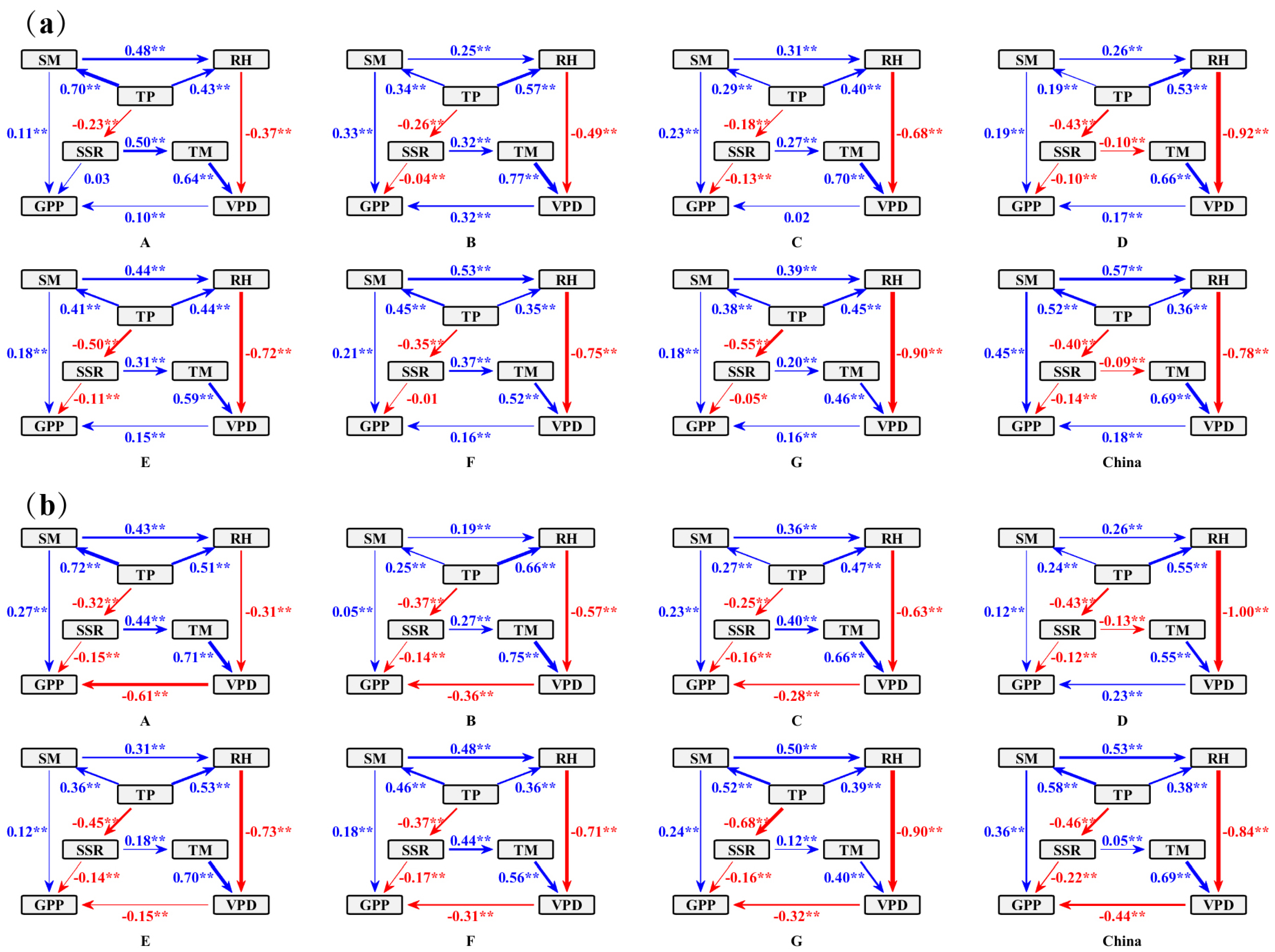 Hydrology 13 00061 g007 Hydrology 13 00061 g007