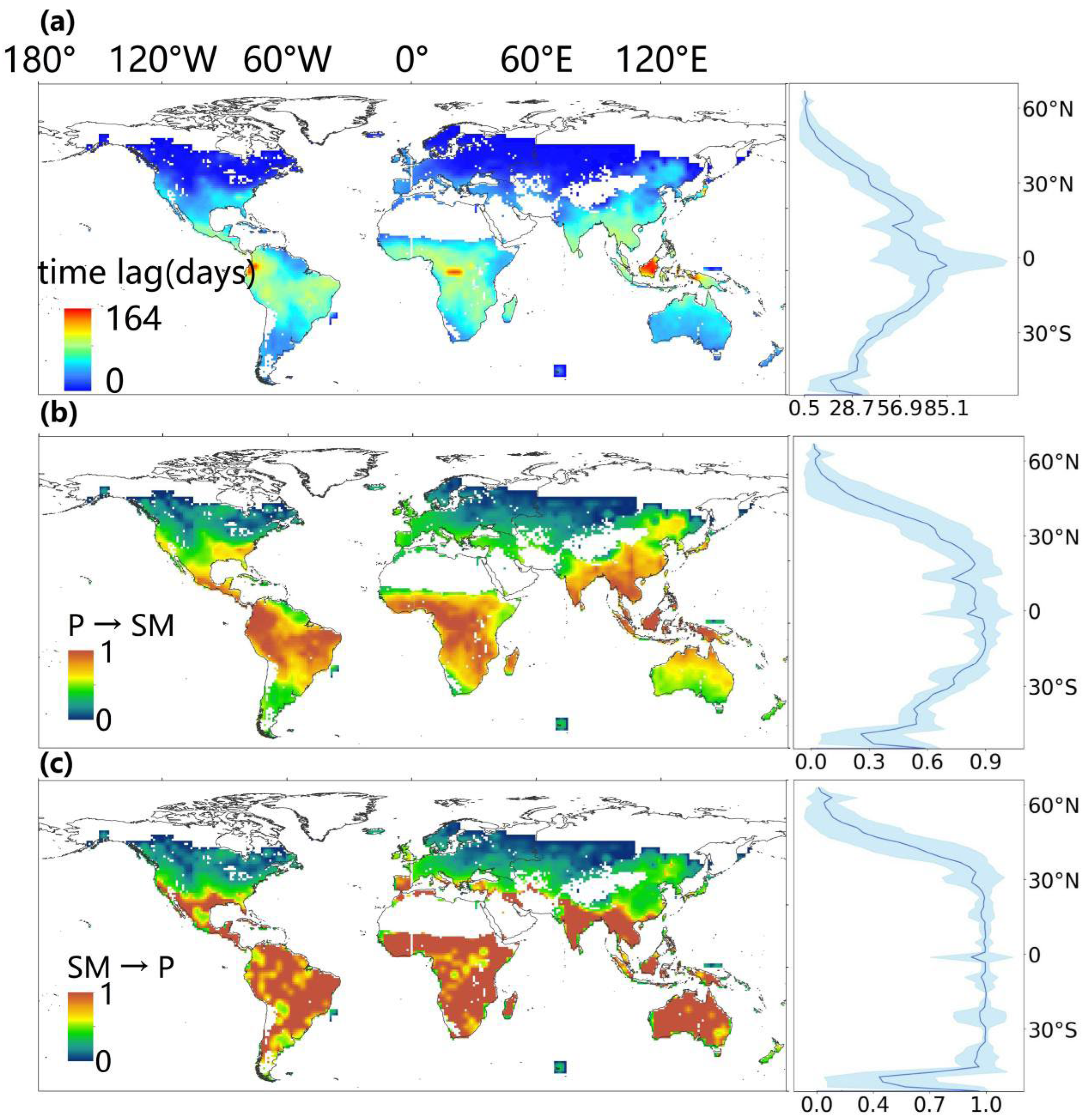 Hydrology 13 00067 g008 Hydrology 13 00067 g008