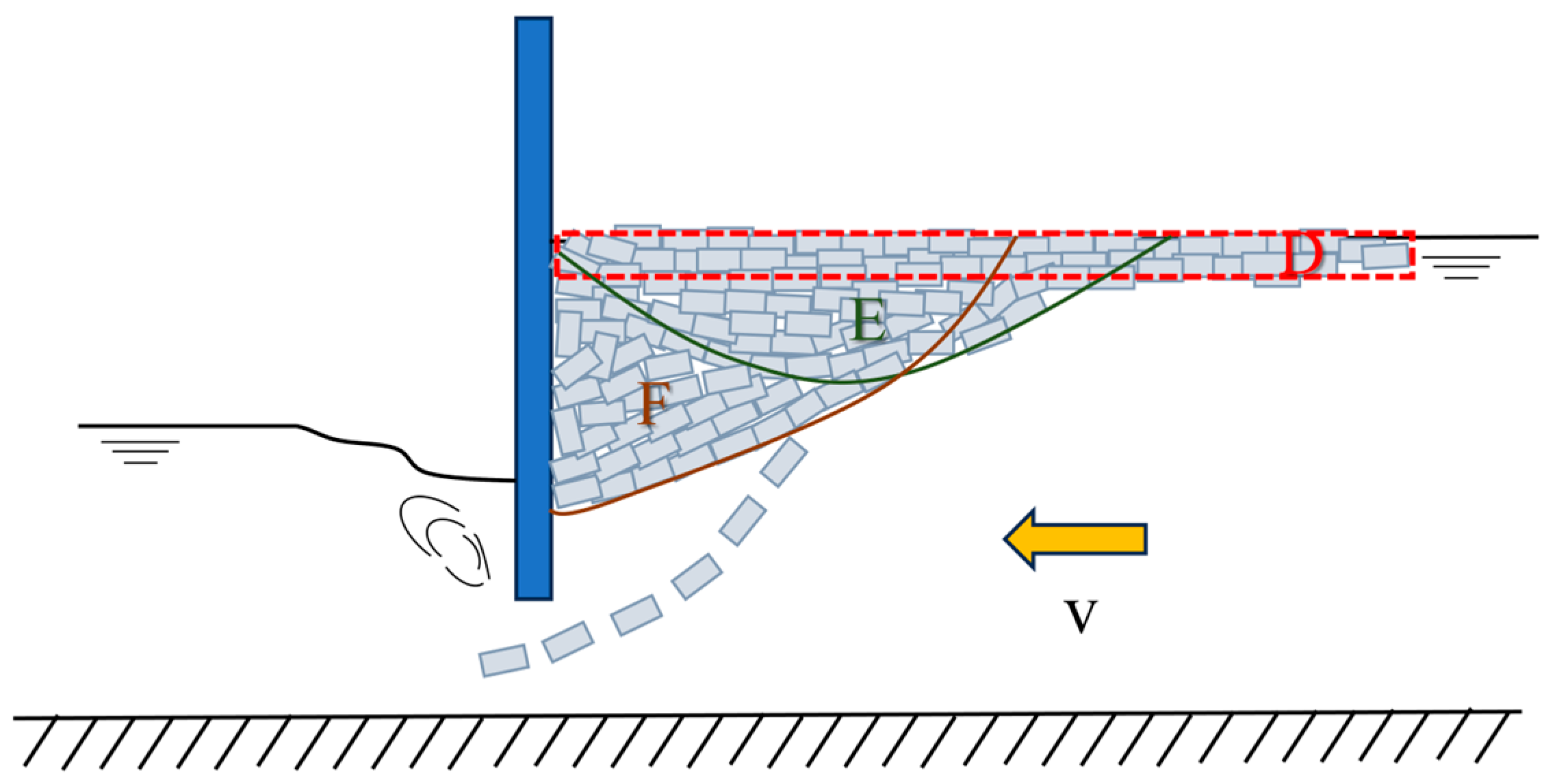 Hydrology 13 00086 g006 Hydrology 13 00086 g006