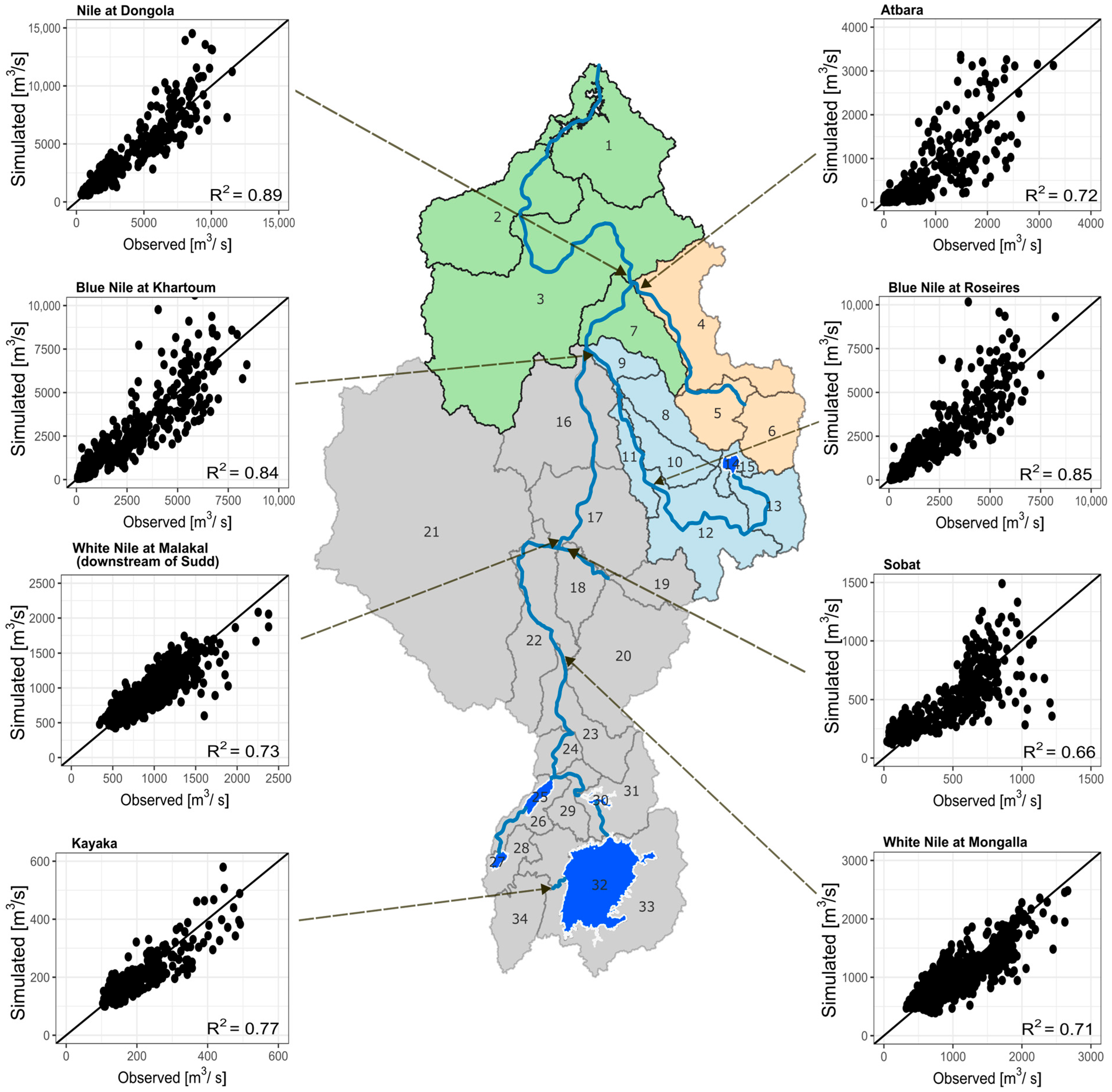 Hydrology 13 00114 g007