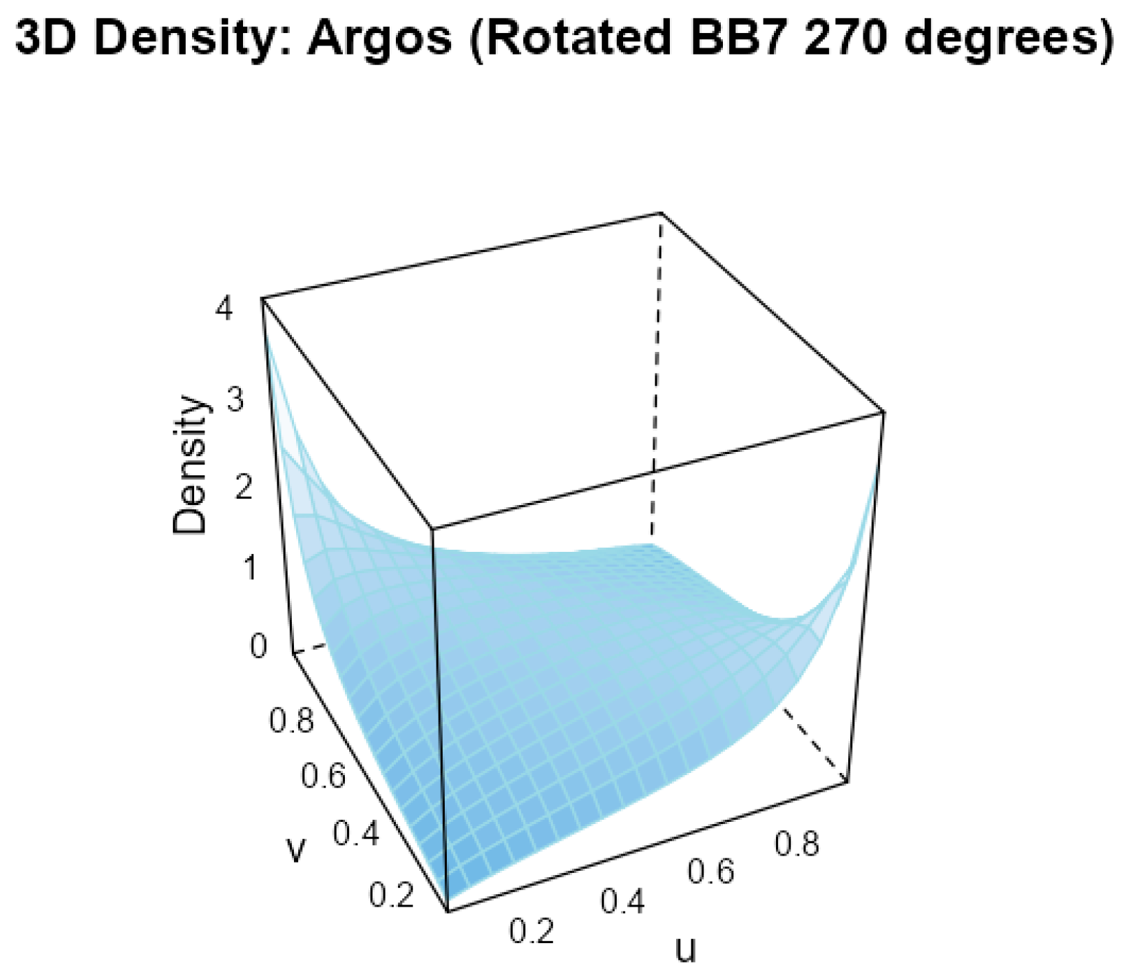 Hydrology 13 00117 g007 Hydrology 13 00117 g007