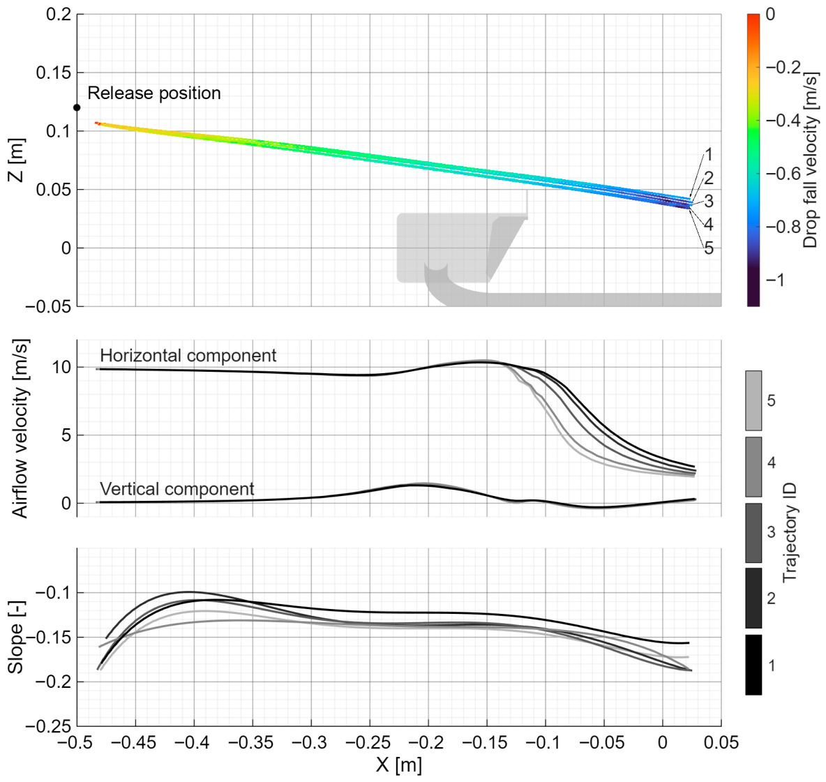 Hydrology 13 00119 g007