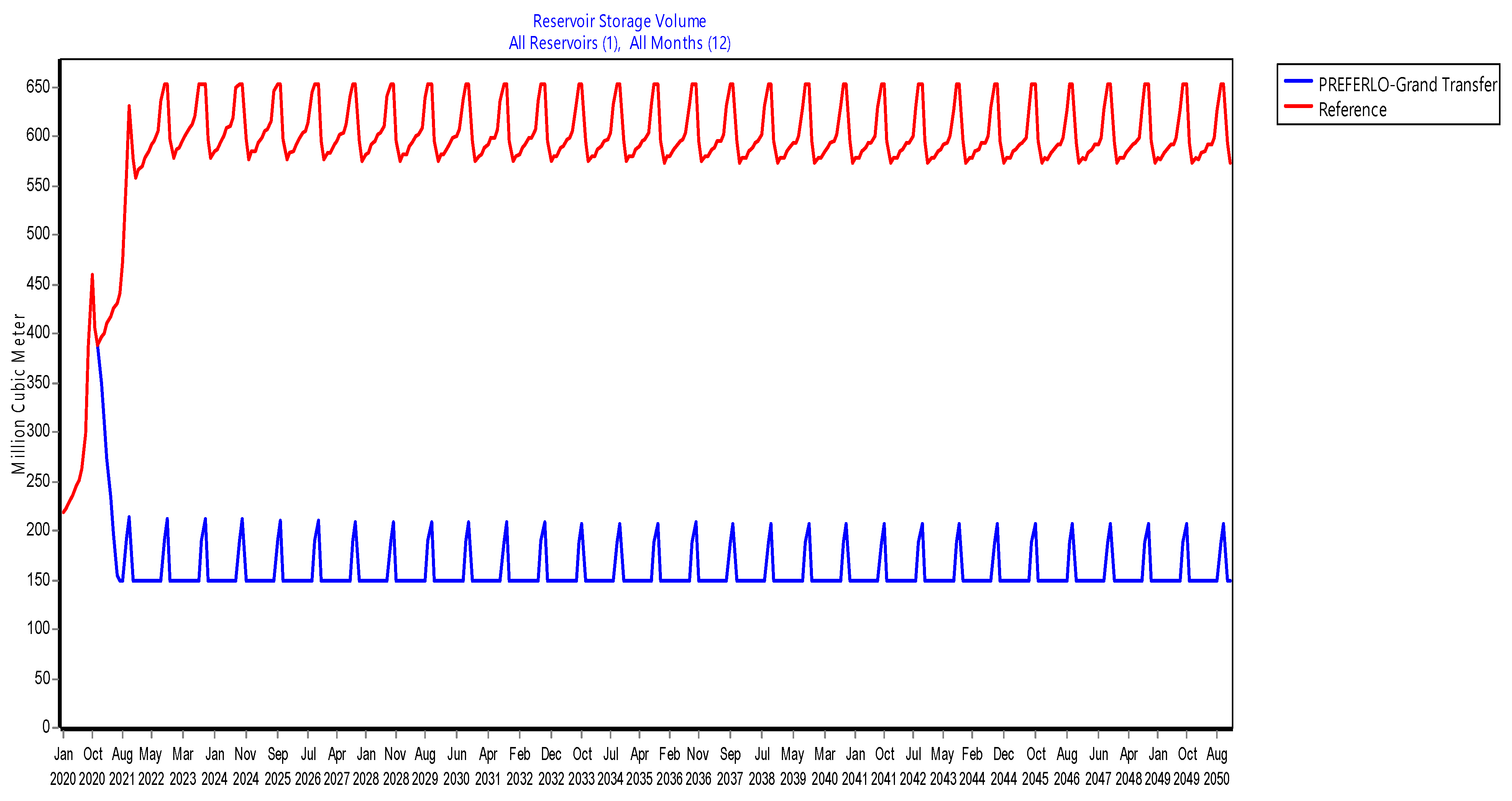 Hydrology 13 00153 g014