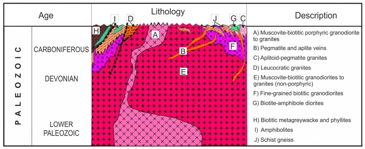 Hydrology 13 00154 g003
