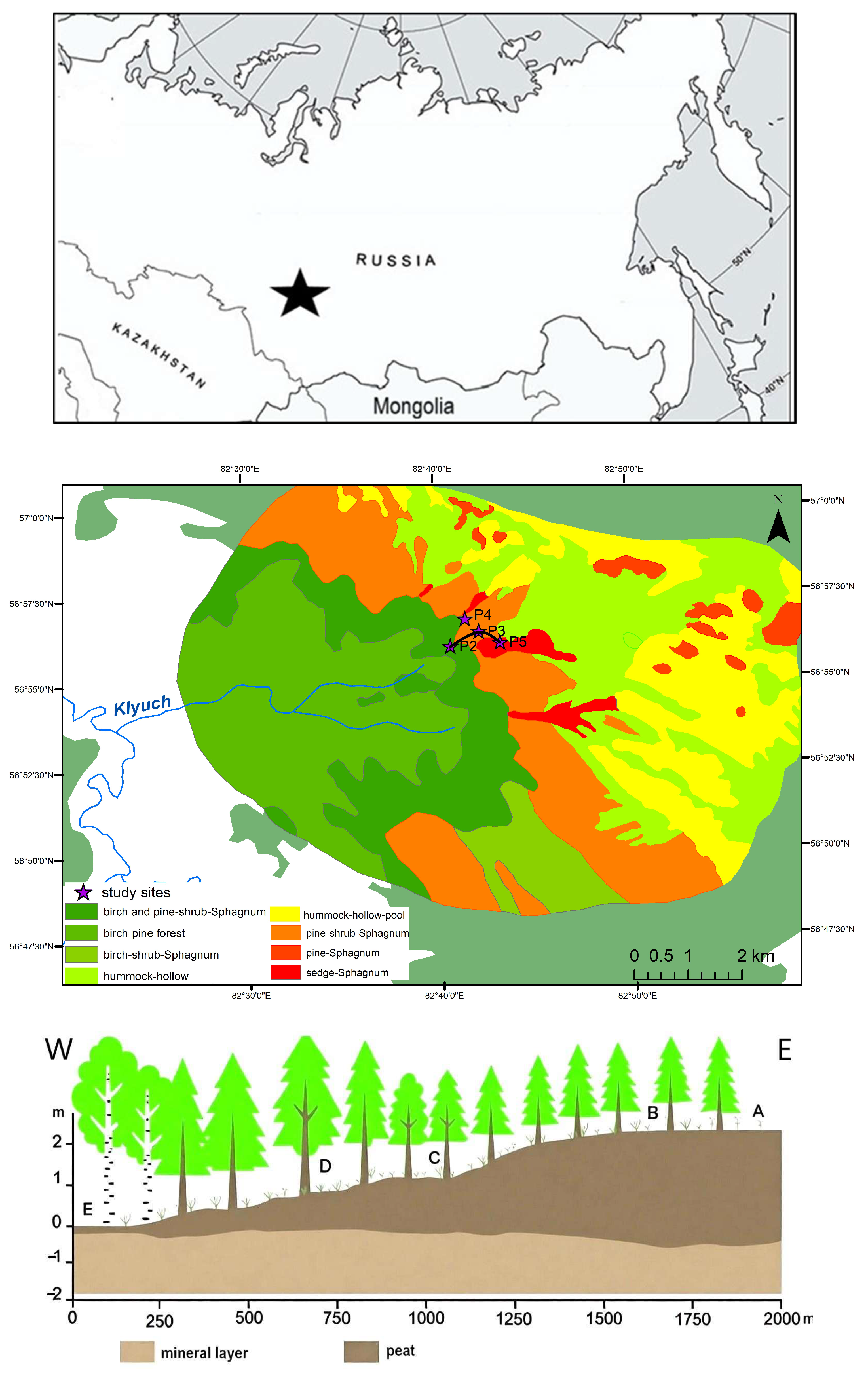 Hydrology 13 00162 g001 Hydrology 13 00162 g001