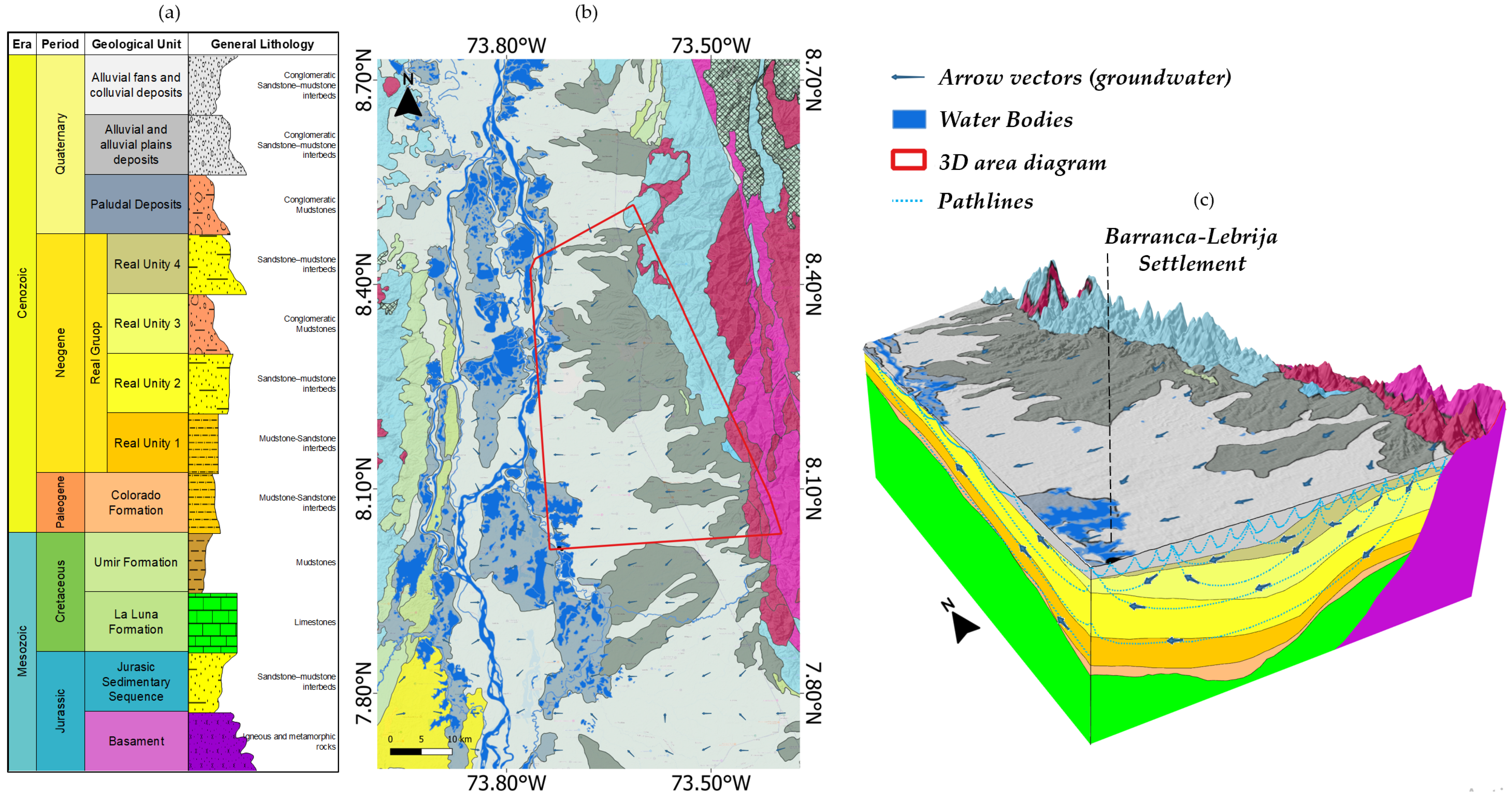 Hydrology 13 00179 g002 Hydrology 13 00179 g002