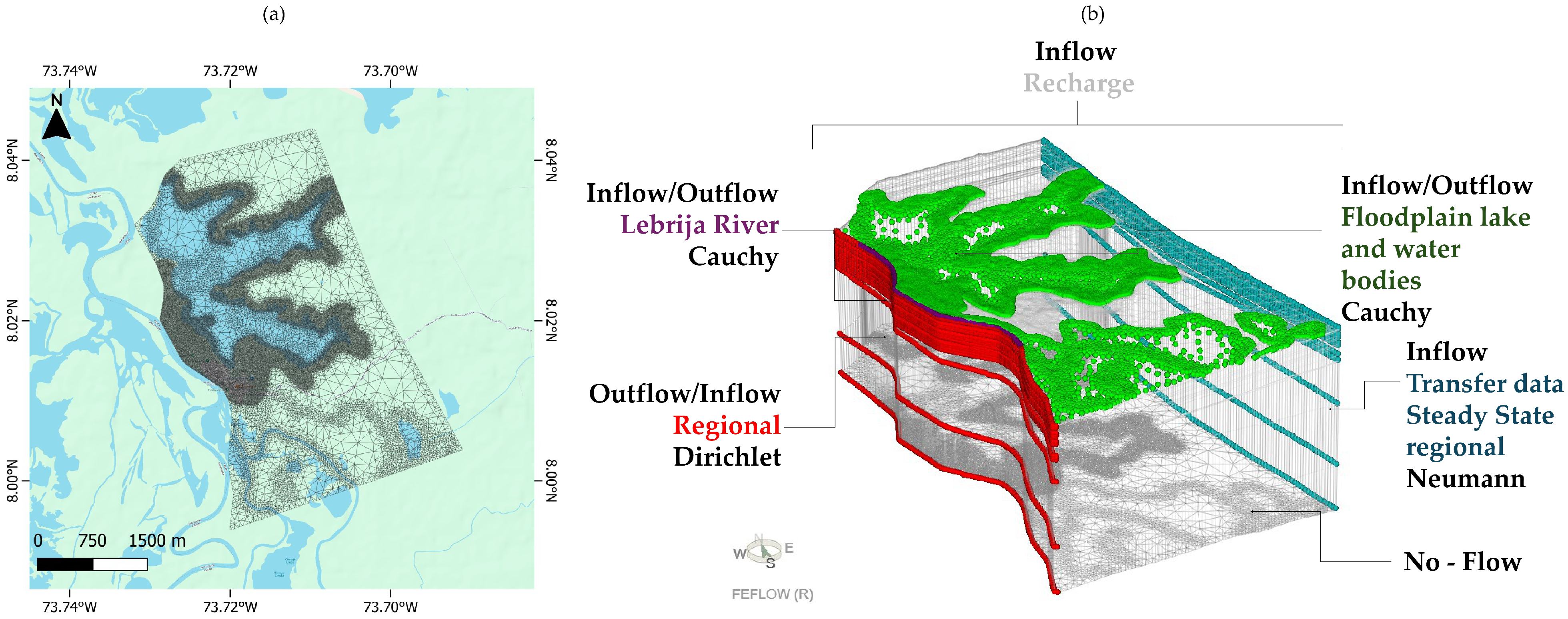 Hydrology 13 00179 g004 Hydrology 13 00179 g004