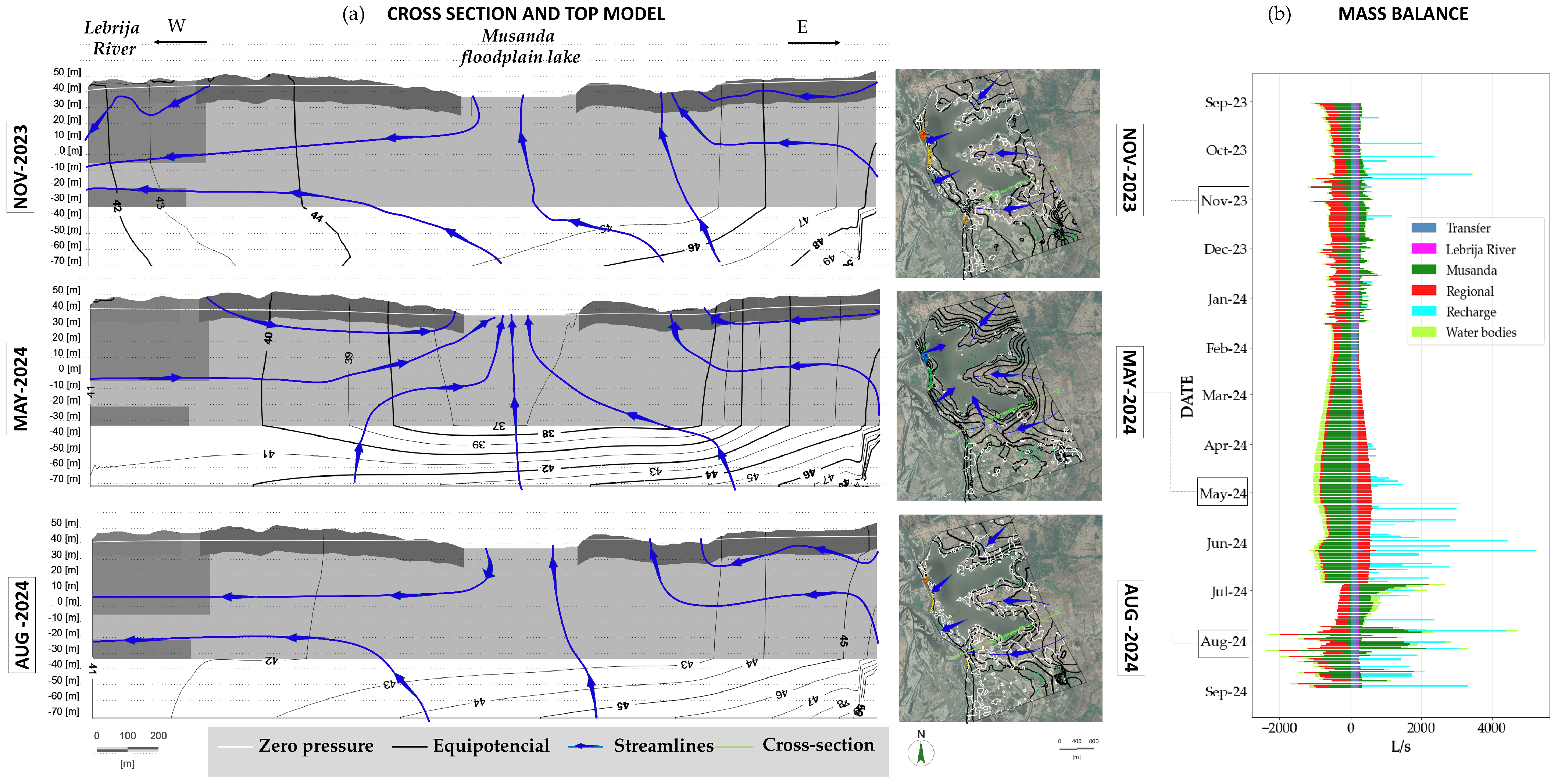 Hydrology 13 00179 g011 Hydrology 13 00179 g011