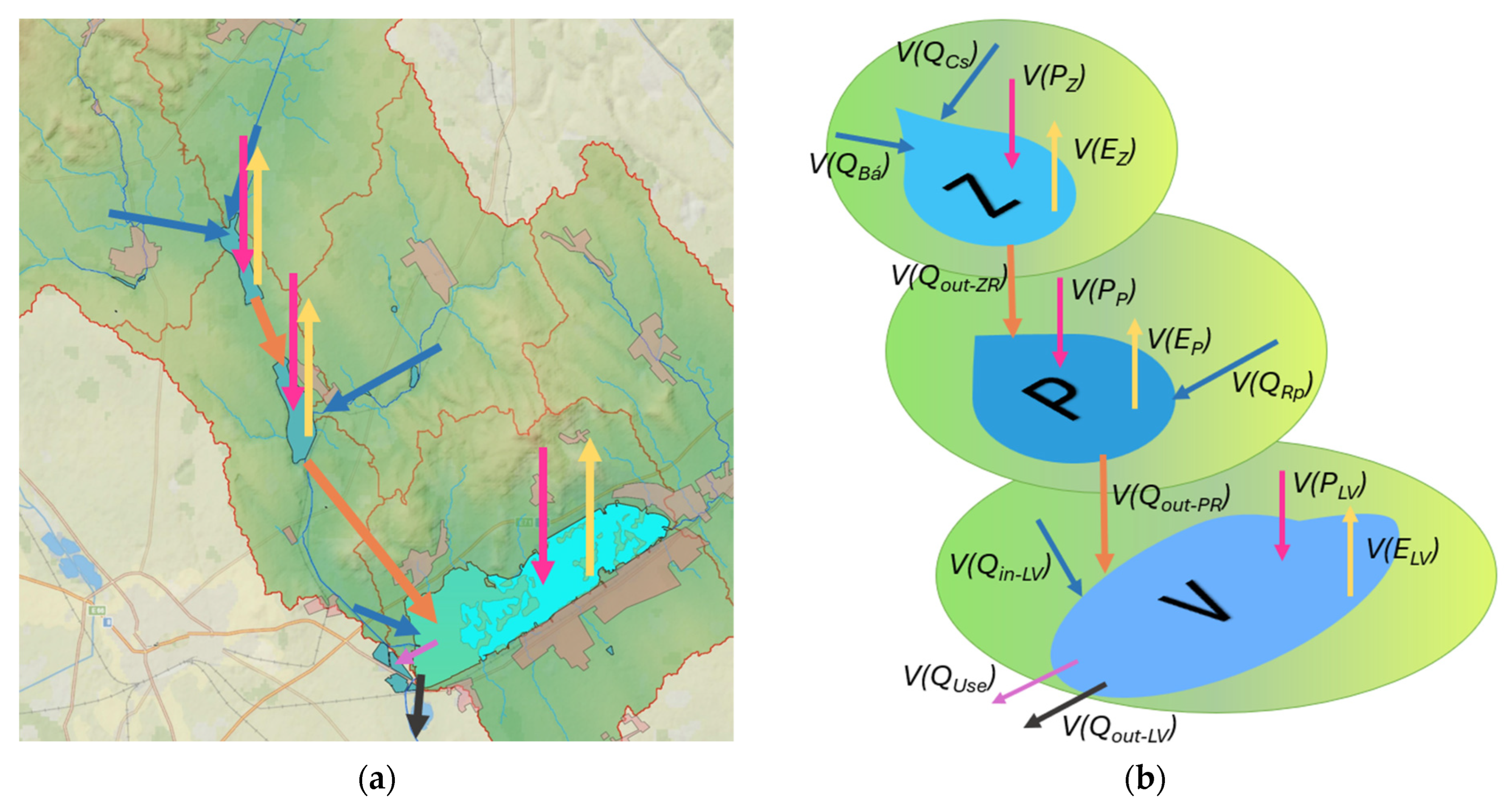 Hydrology 13 00191 g007