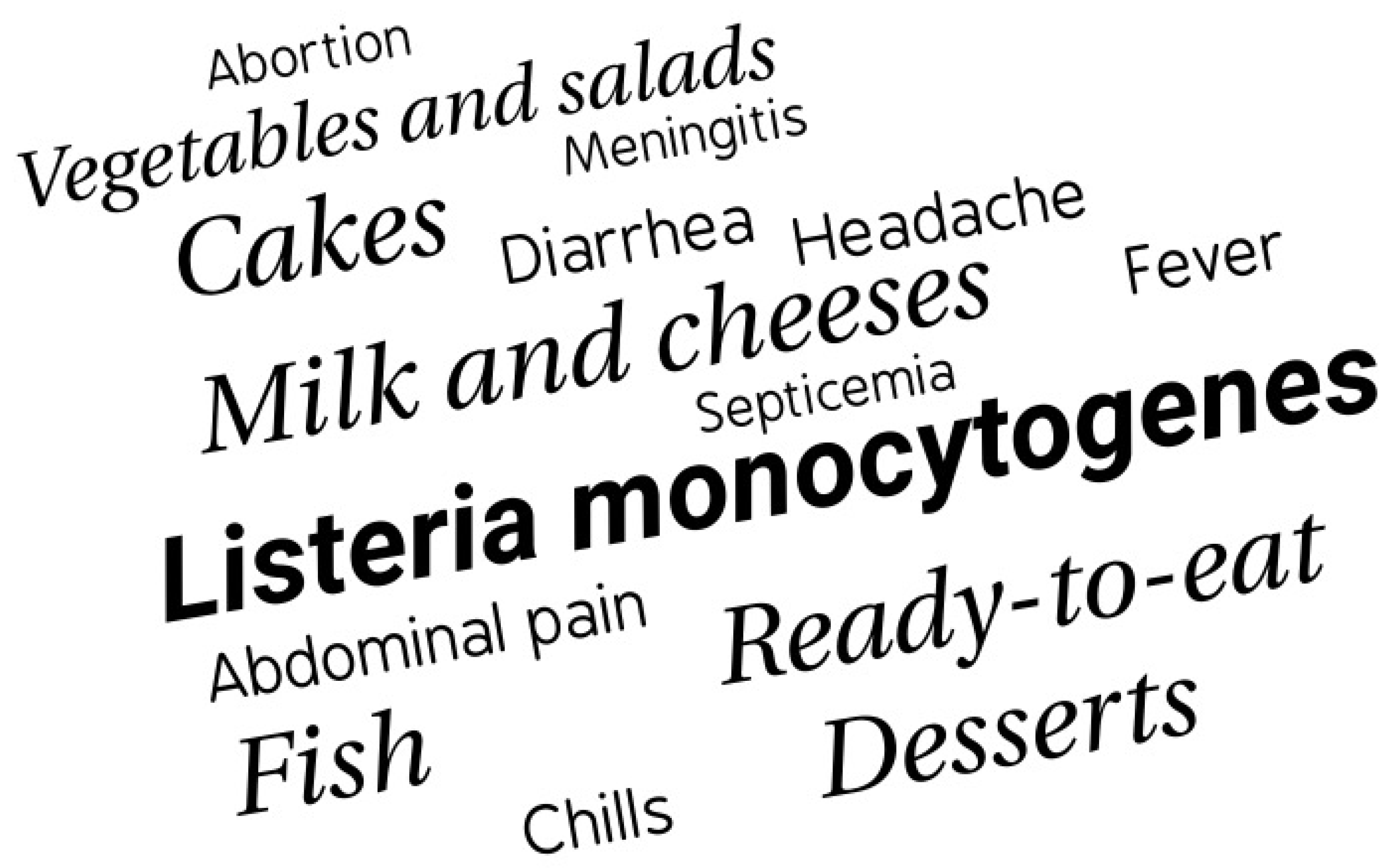 Hygiene 01 00010 g010