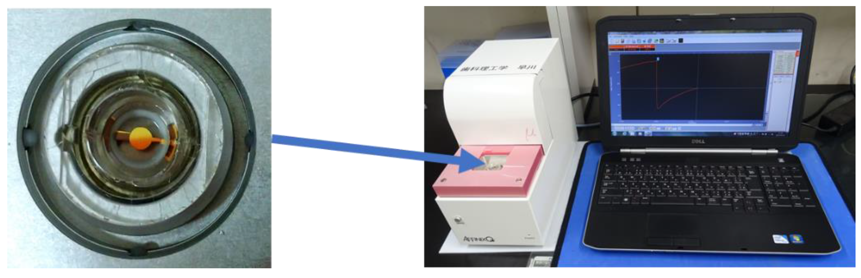 Hygiene 01 00012 g001 Hygiene 01 00012 g001