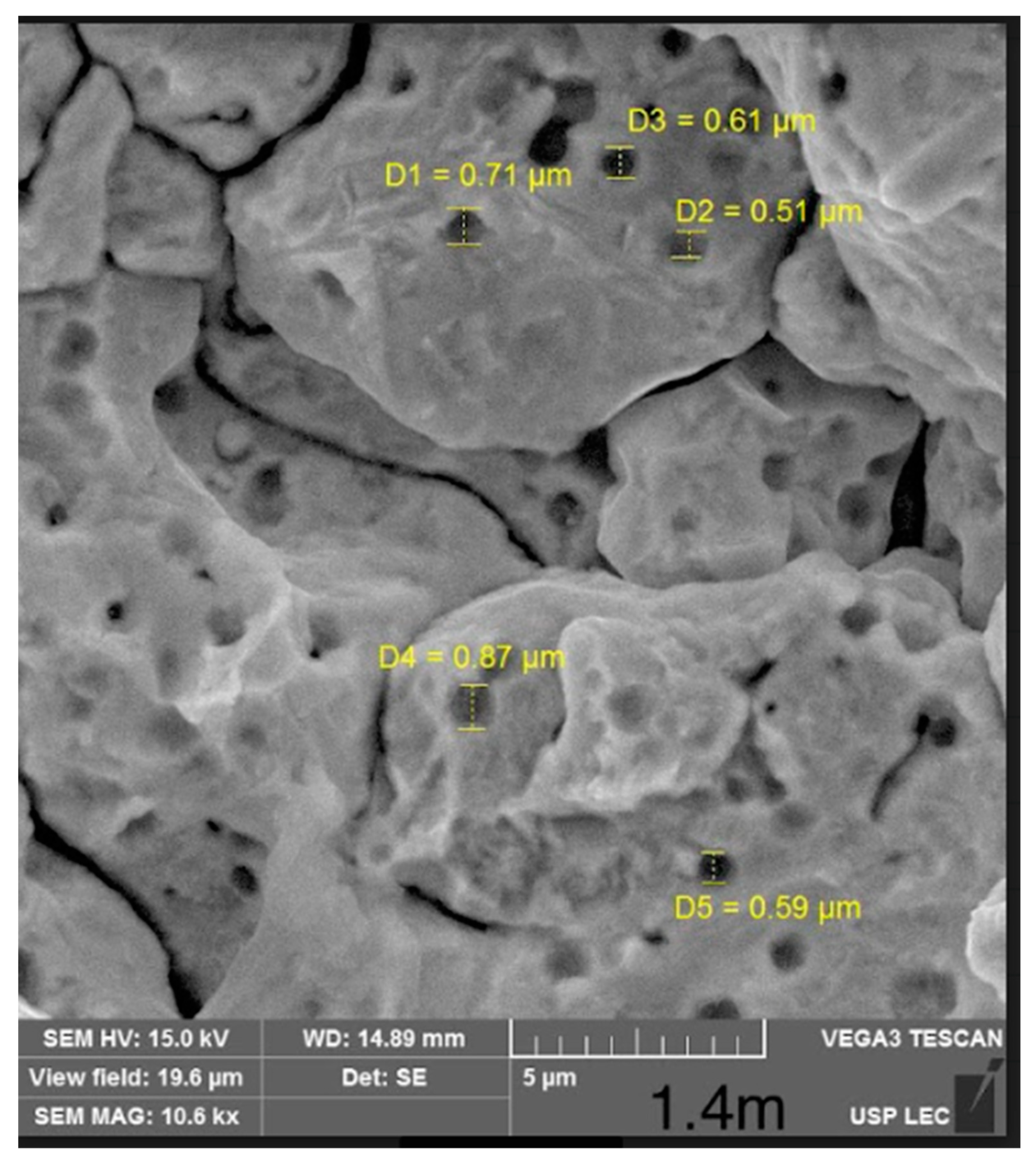 Hygiene 02 00022 g004