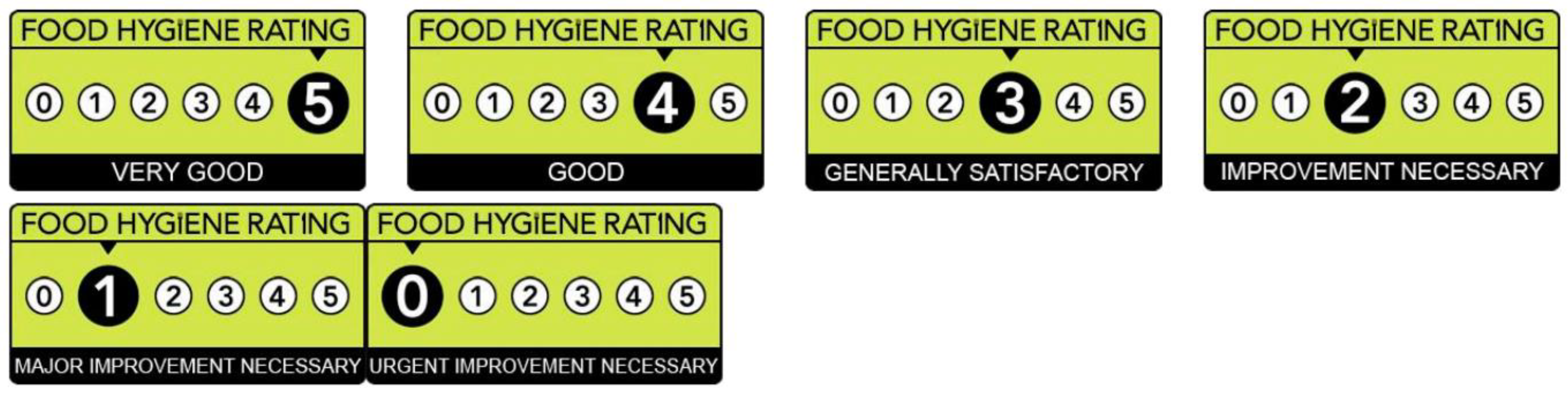 Hygiene 03 00016 g001