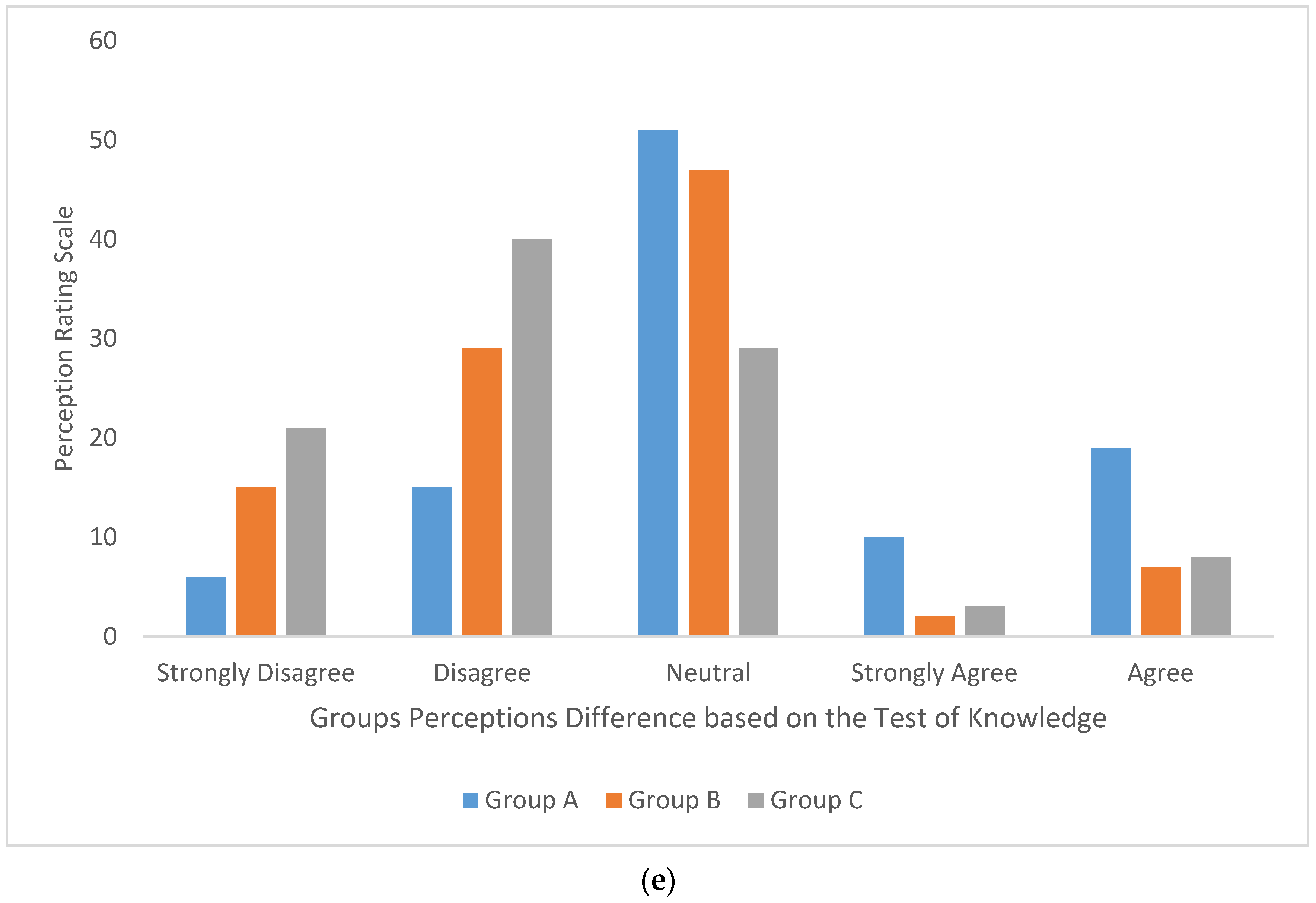 Hygiene 03 00035 g001c