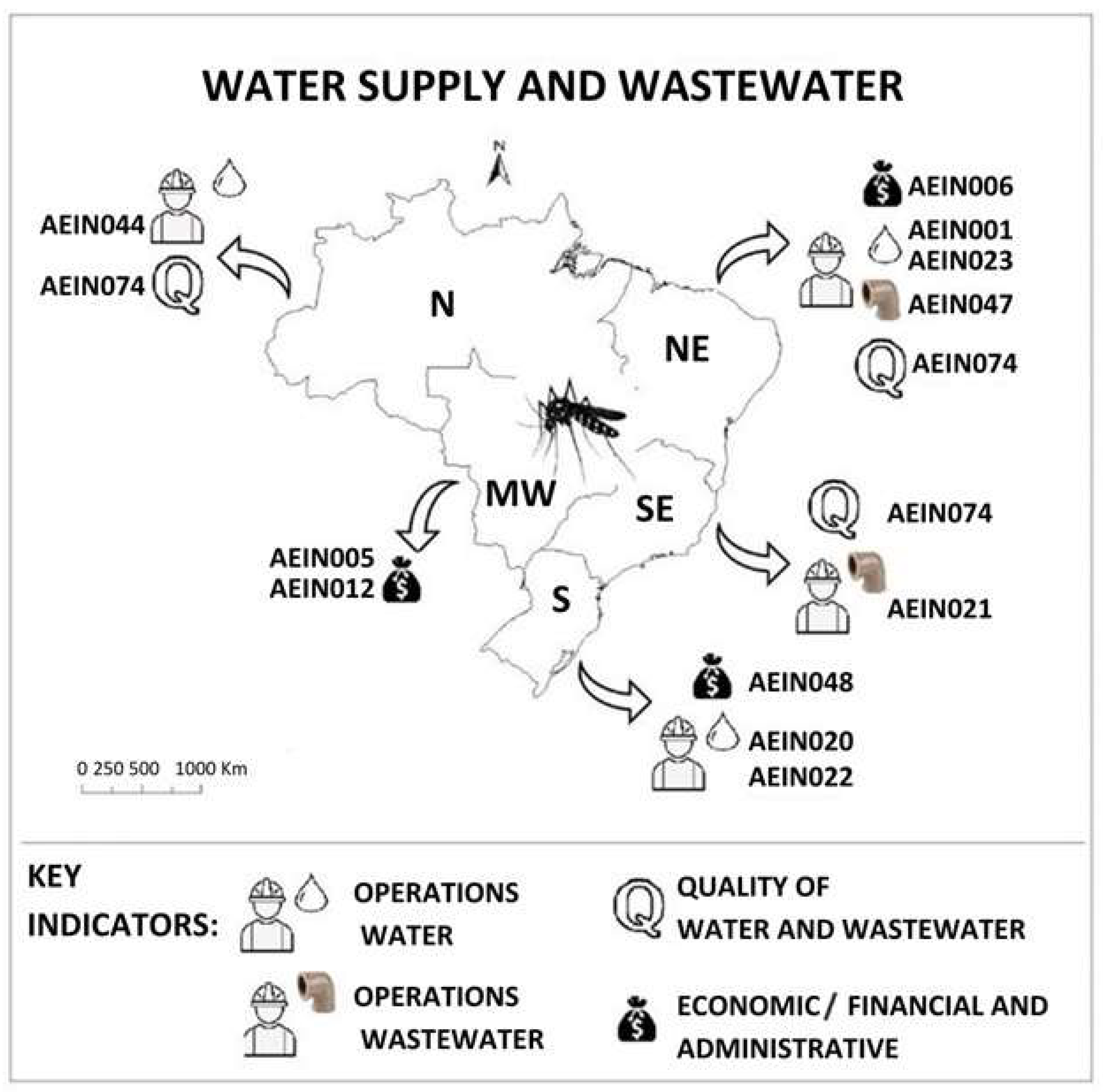 Hygiene 04 00004 g007