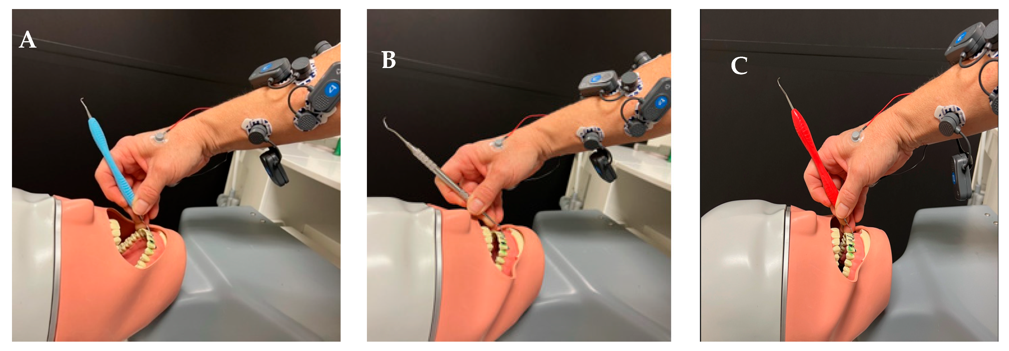 Hygiene 04 00013 g001