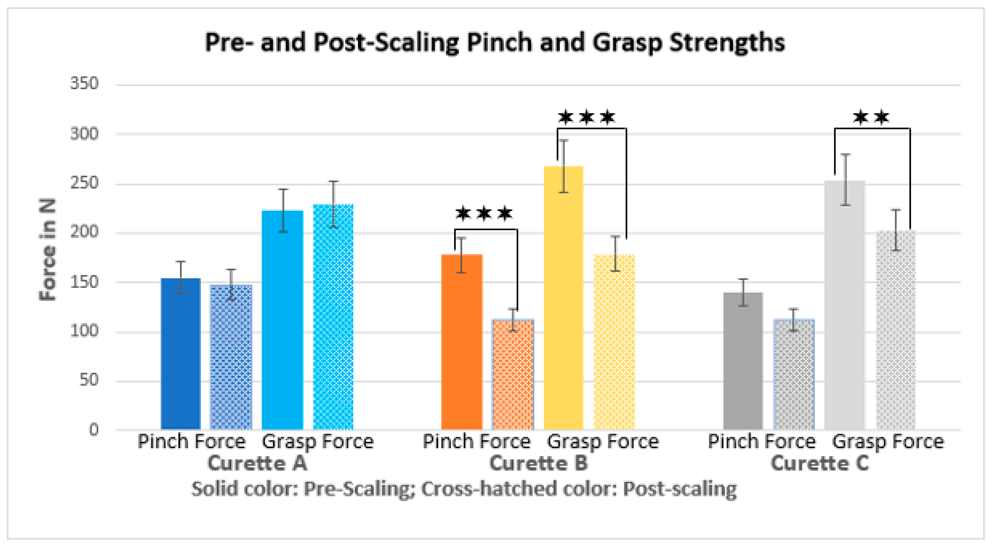 Hygiene 04 00013 g004