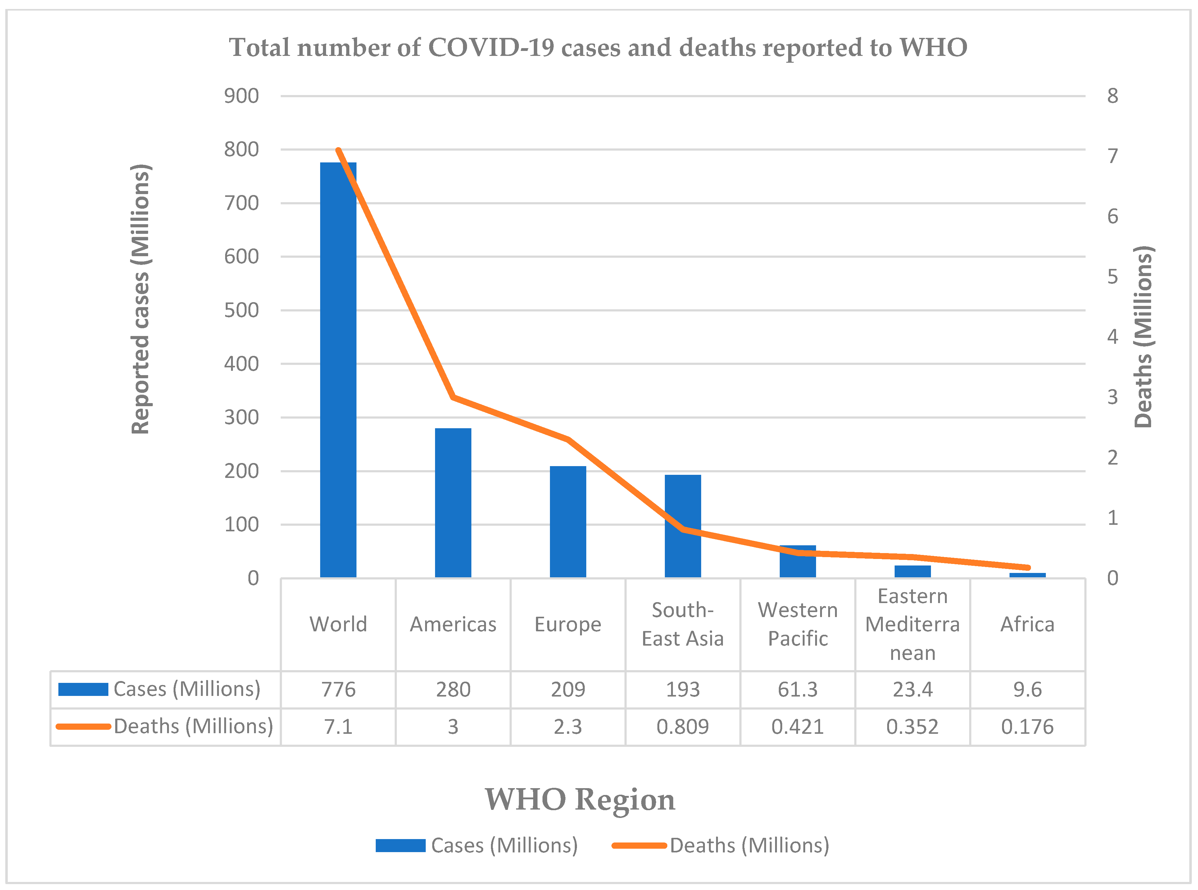 Hygiene 04 00027 g003